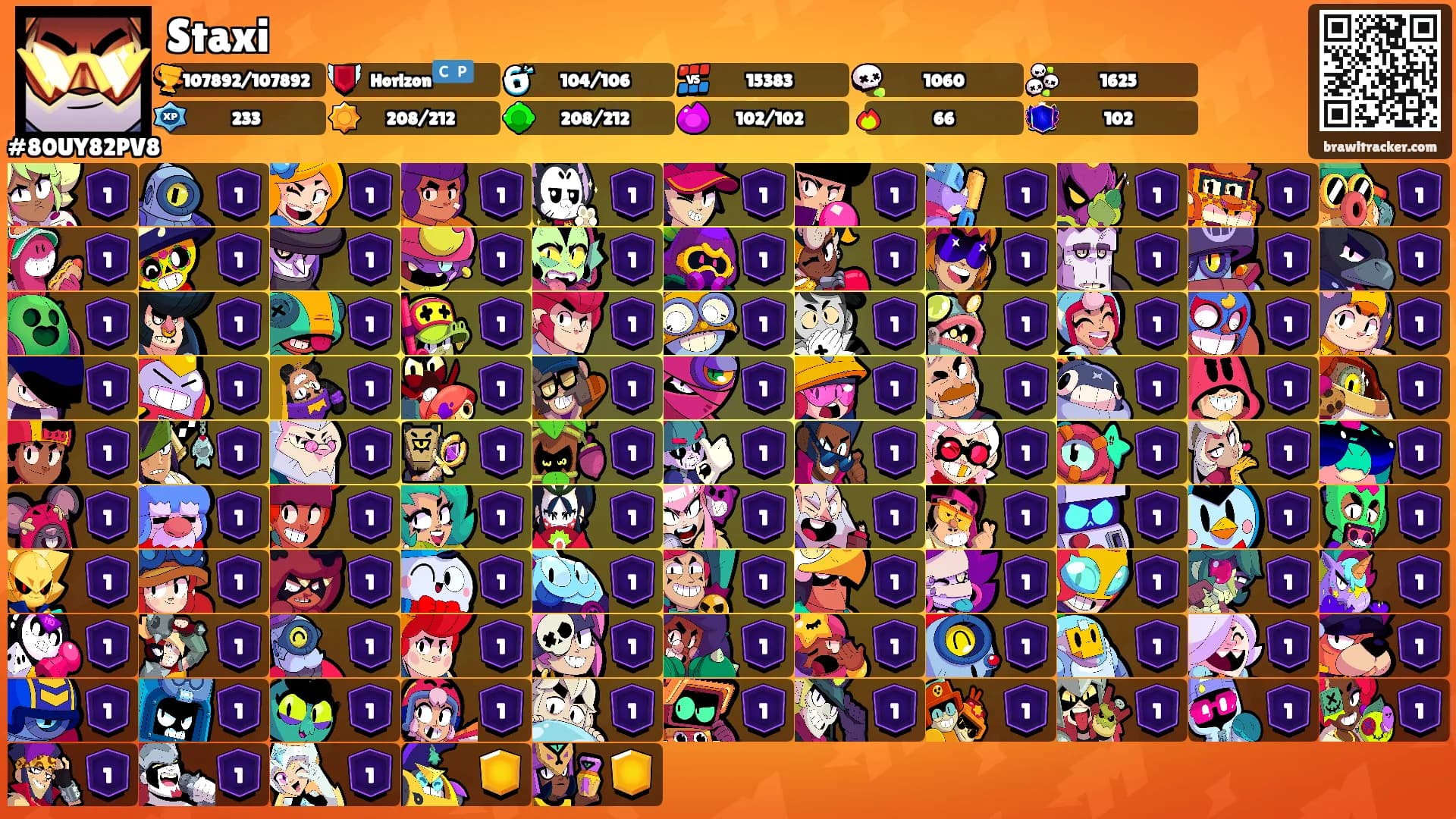 Staxi's Ranks