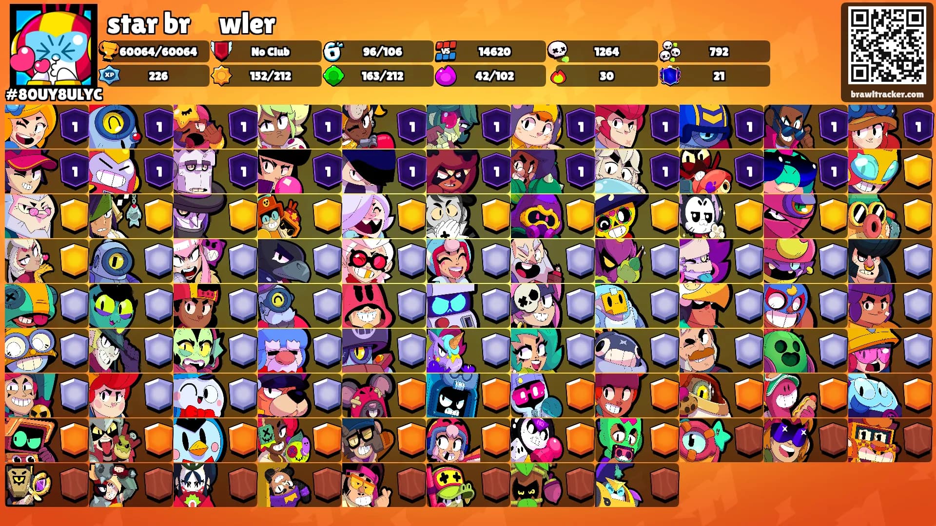 star br⭐wler's Ranks