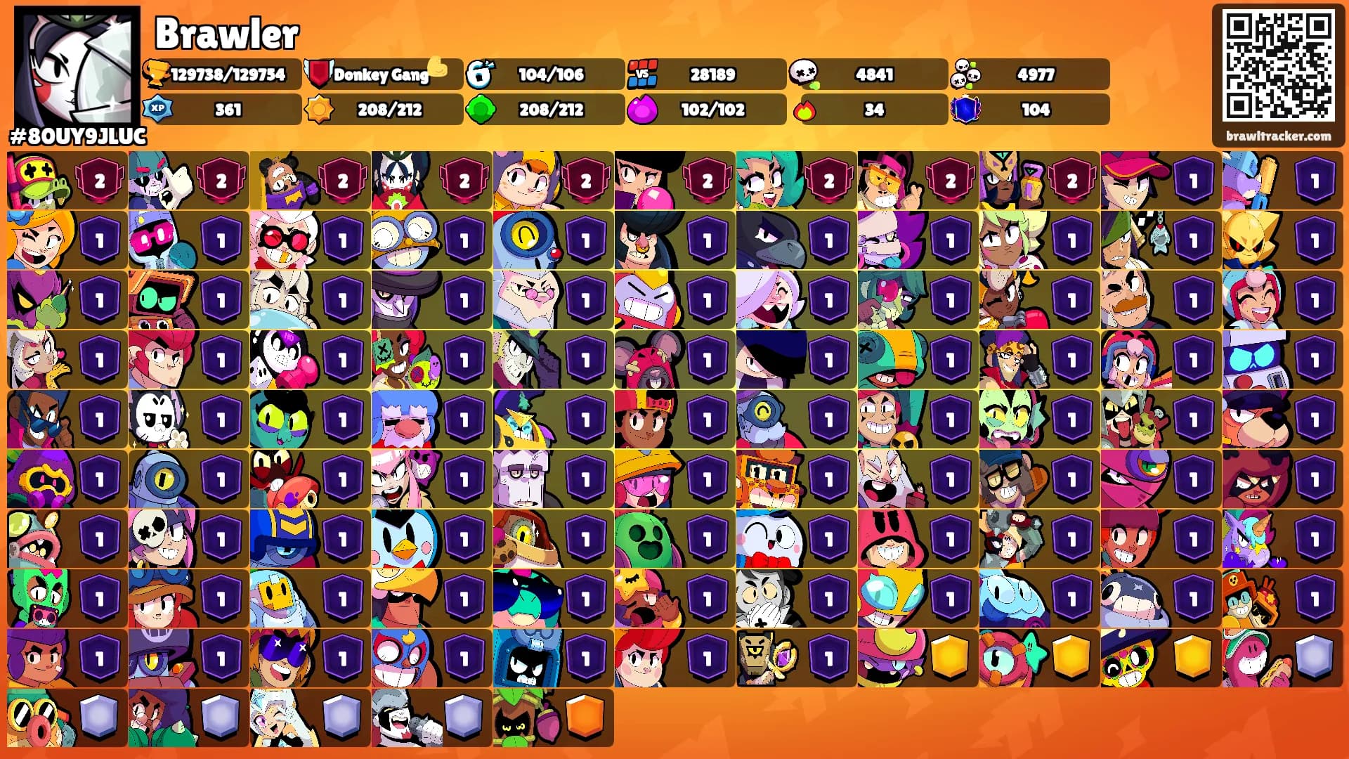 Brawler's Ranks
