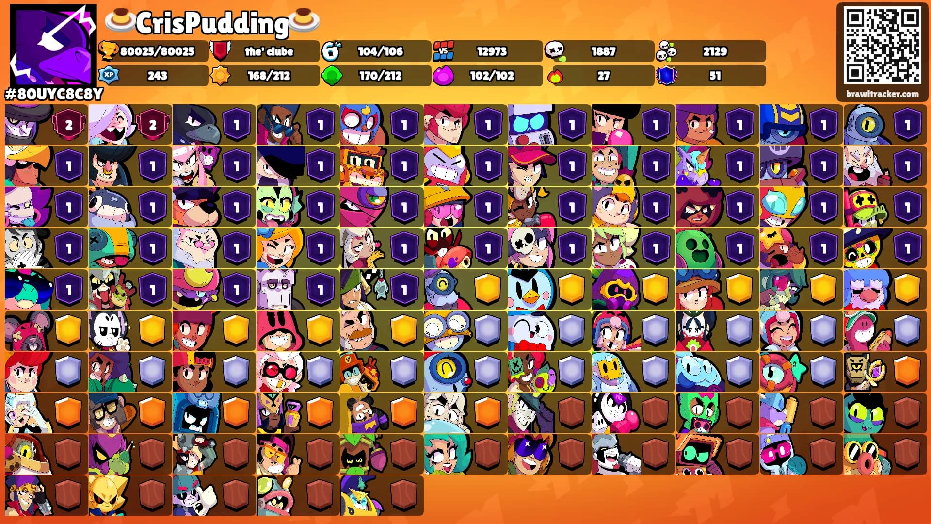 🍮CrisPudding🍮's Ranks