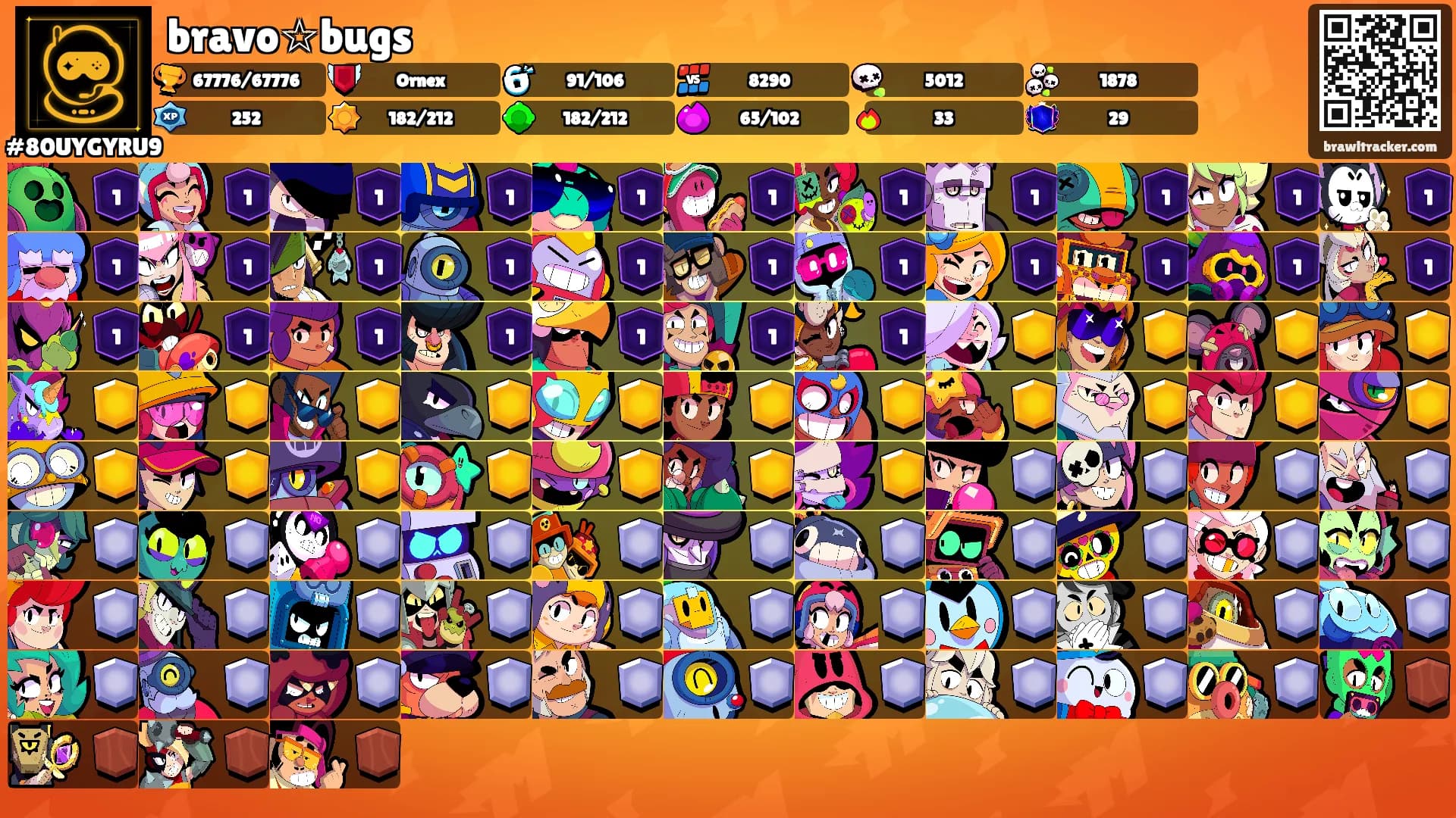 bravo☆bugs's Ranks