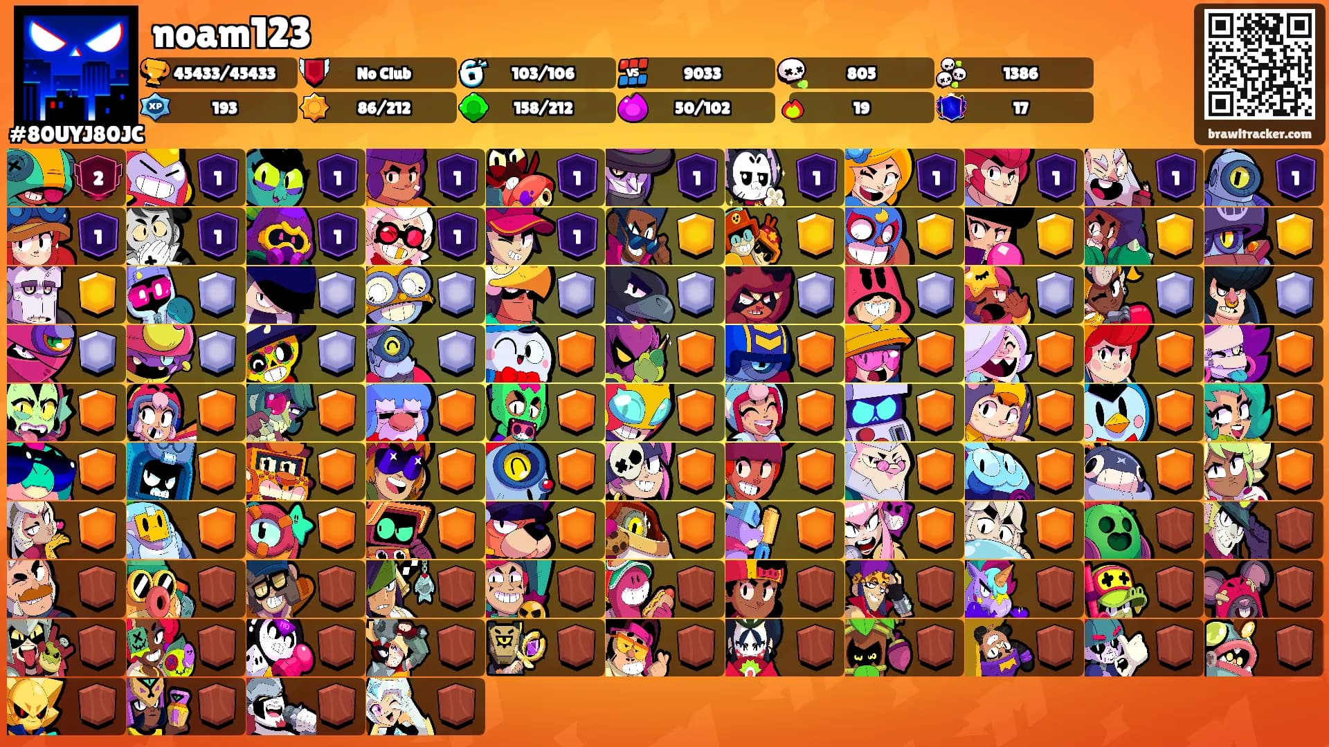noam123's Ranks