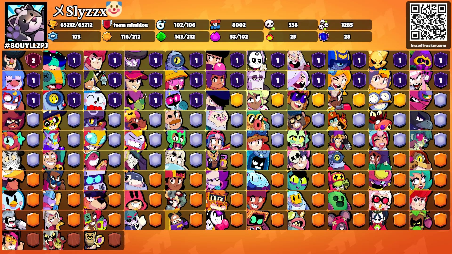 メ𝐒𝐥𝐲𝐳𝐳𝐱🤡's Ranks