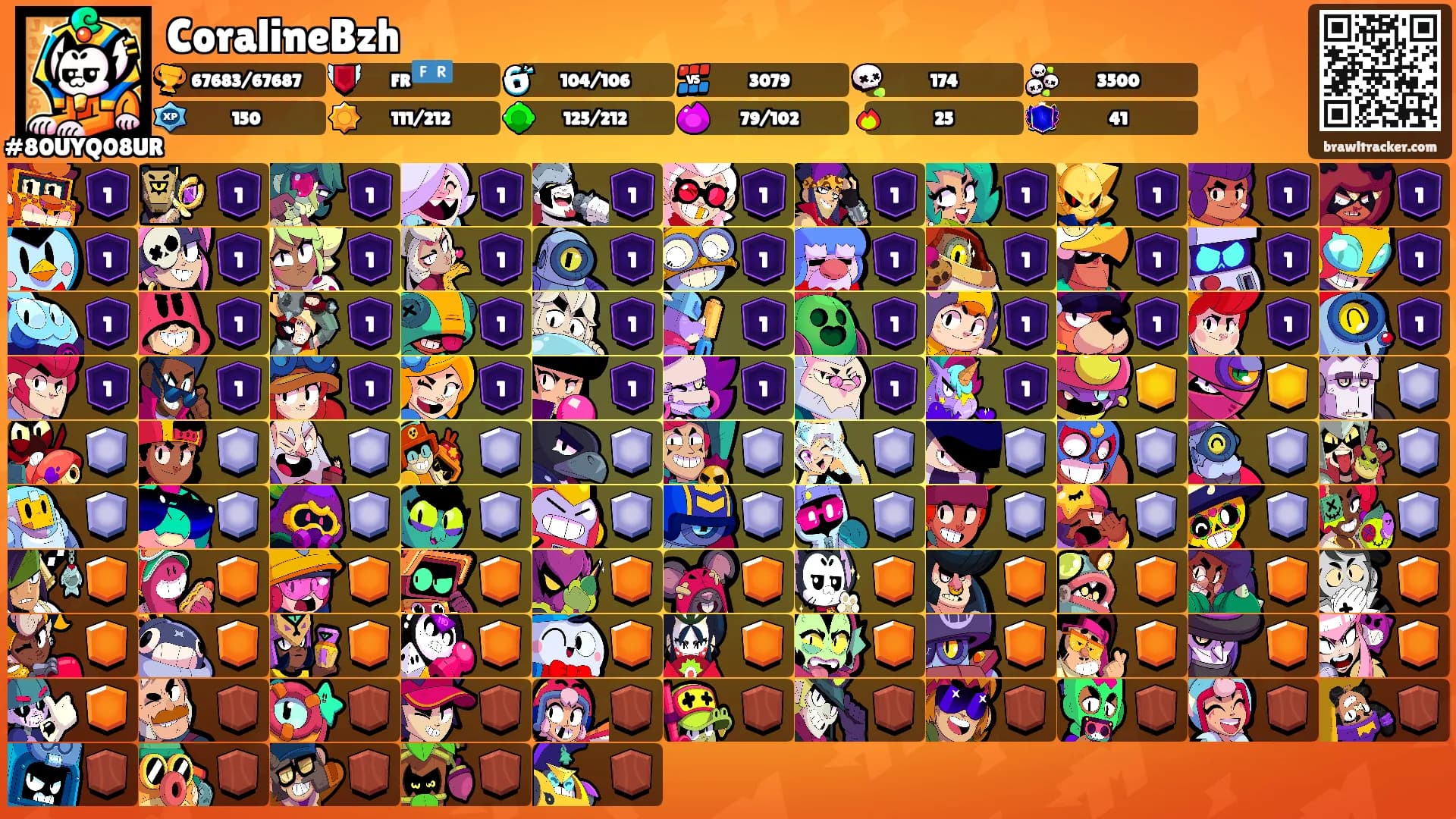 CoralineBzh's Ranks