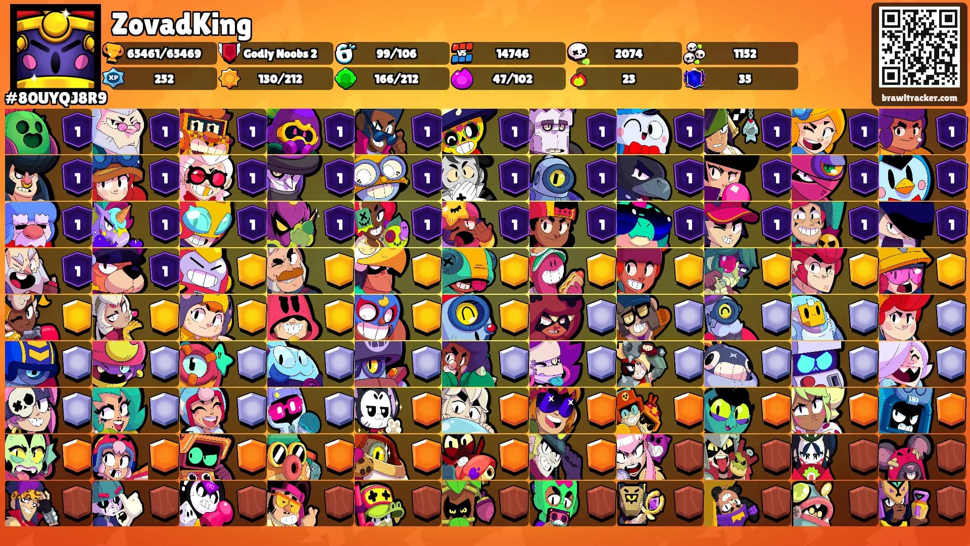 ZovadKing's Ranks