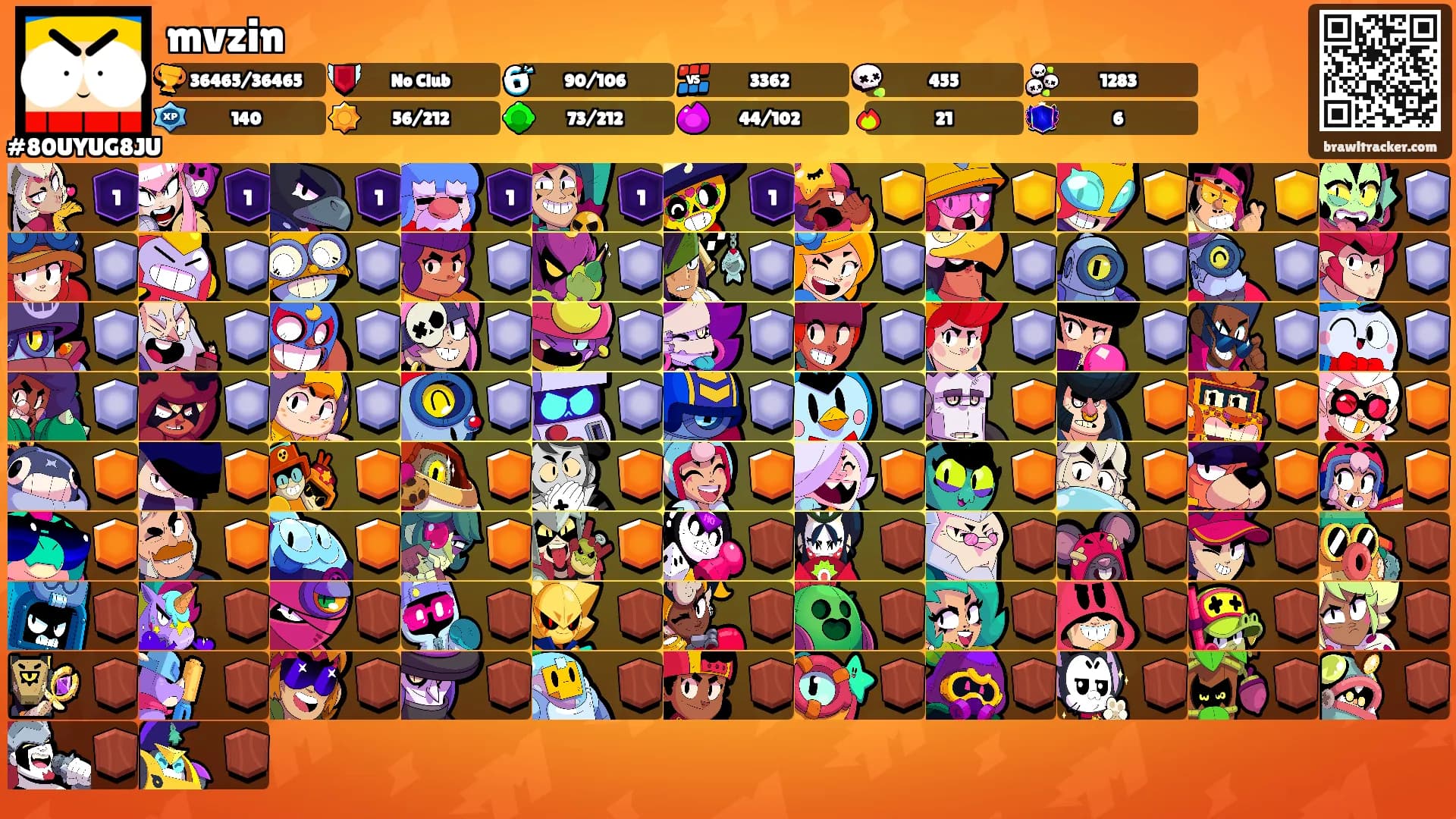 mvzin's Ranks
