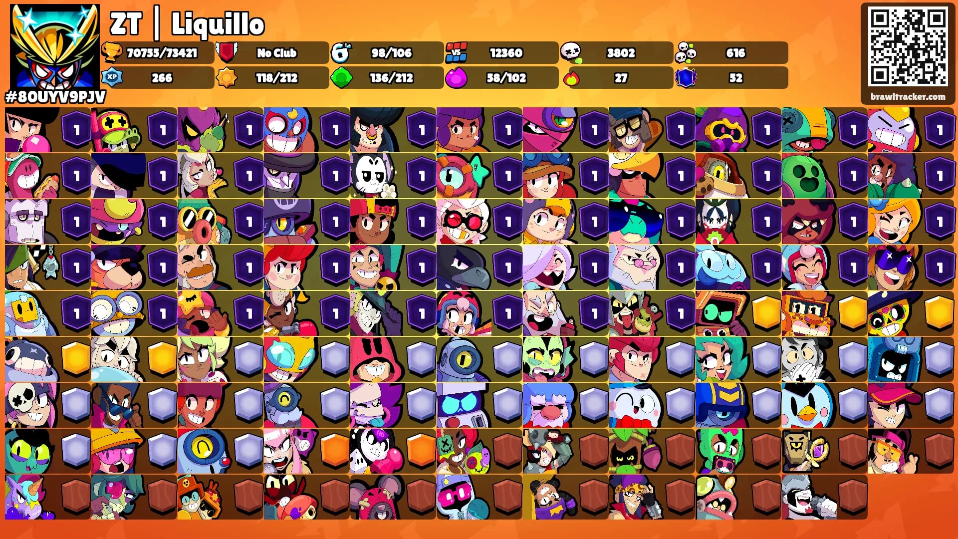 ZT | Liquillo's Ranks