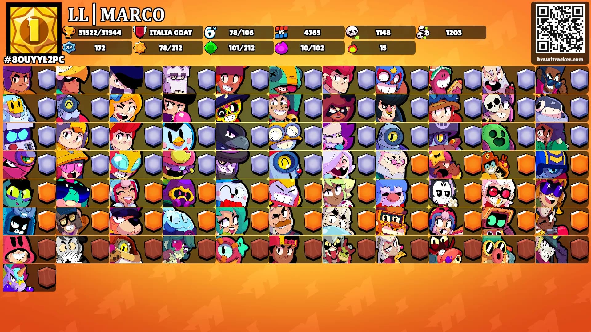 𝐋𝐋|𝐌𝐀𝐑𝐂𝐎's Ranks