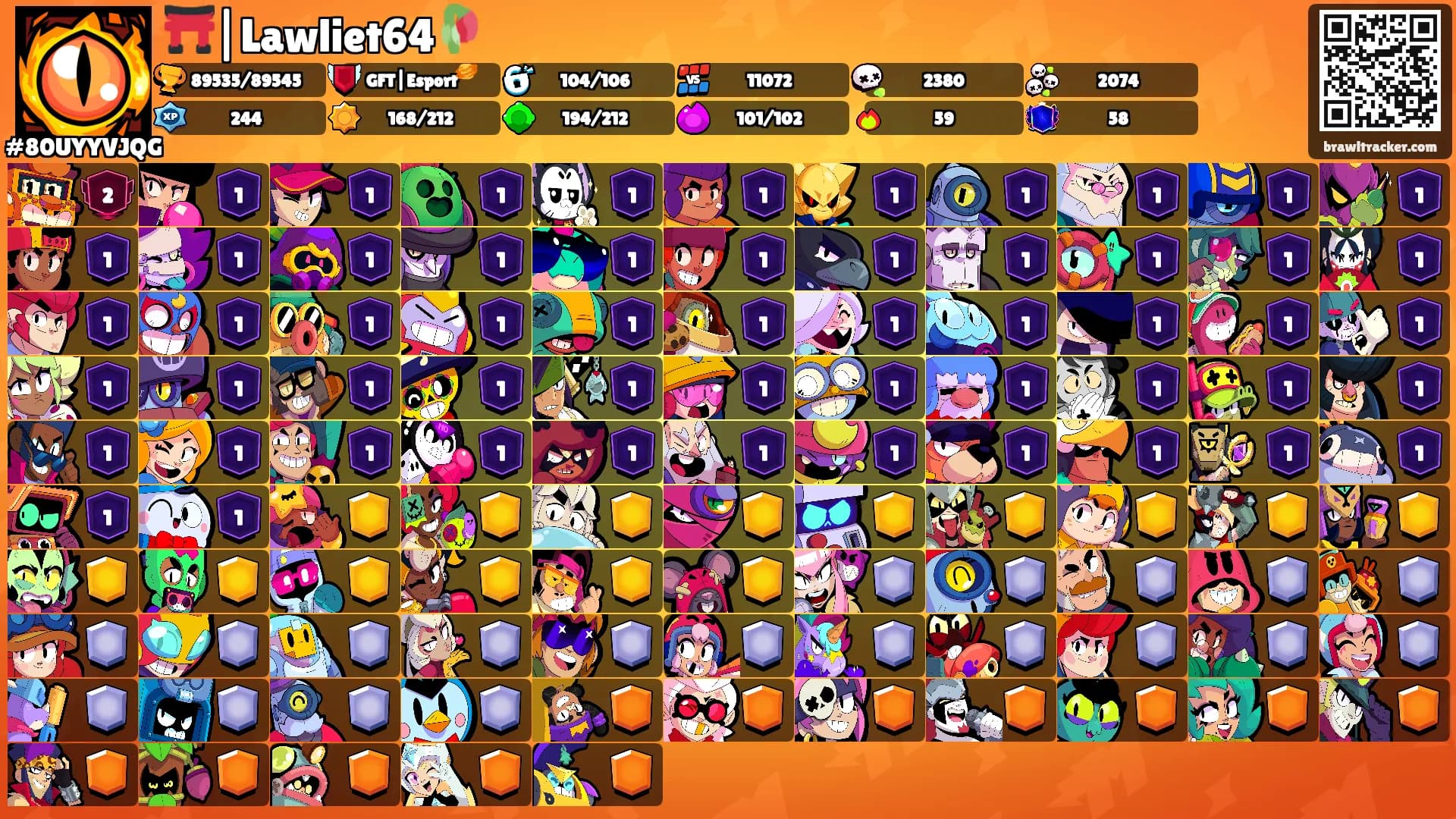 ⛩️|Lawliet64🥀's Ranks