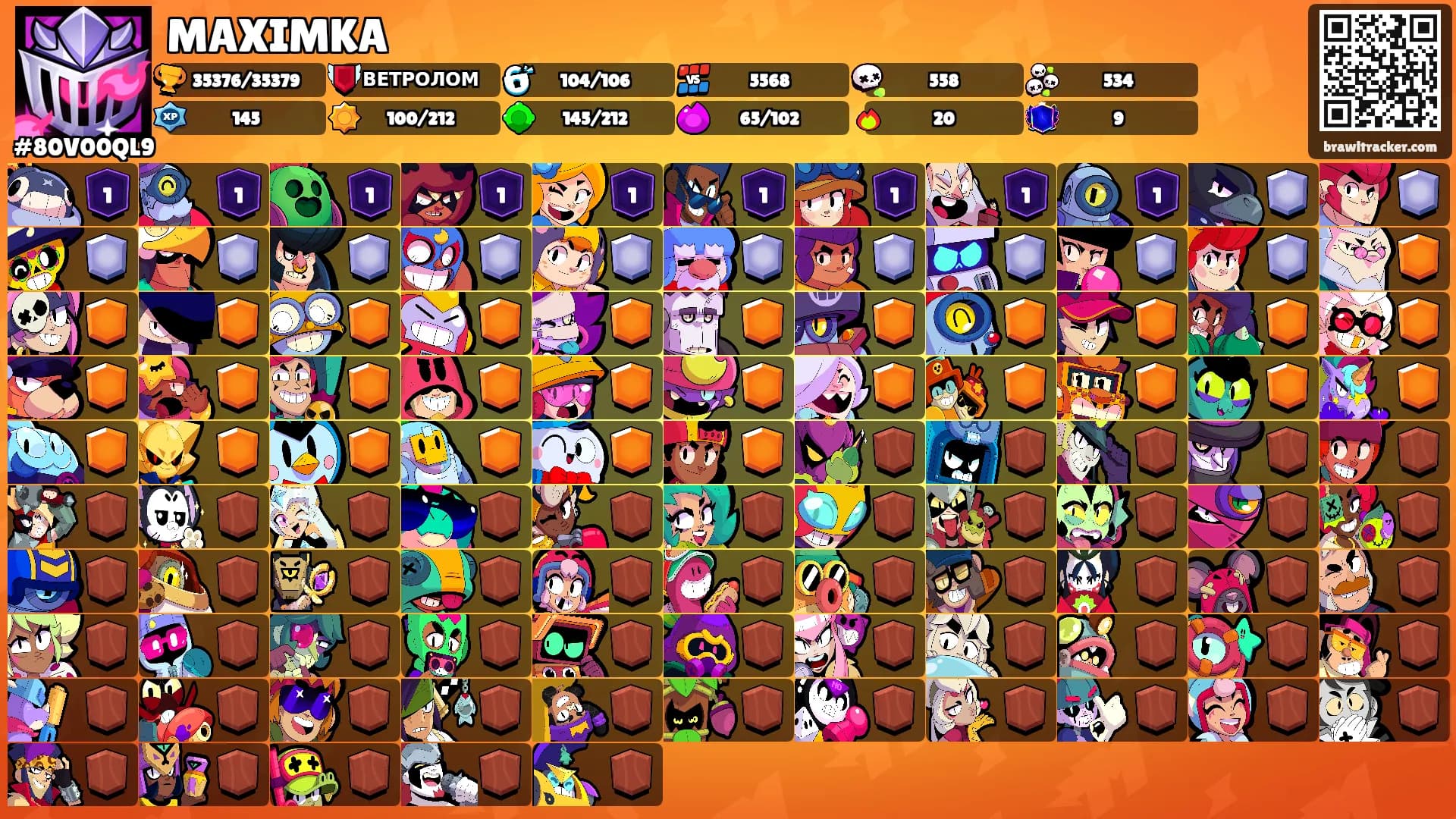 MAXIMKA's Ranks