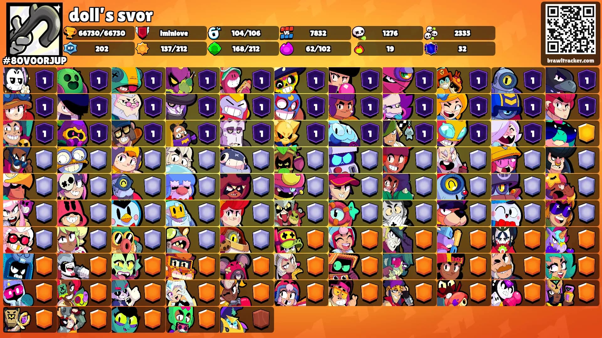 doll’s svor's Ranks