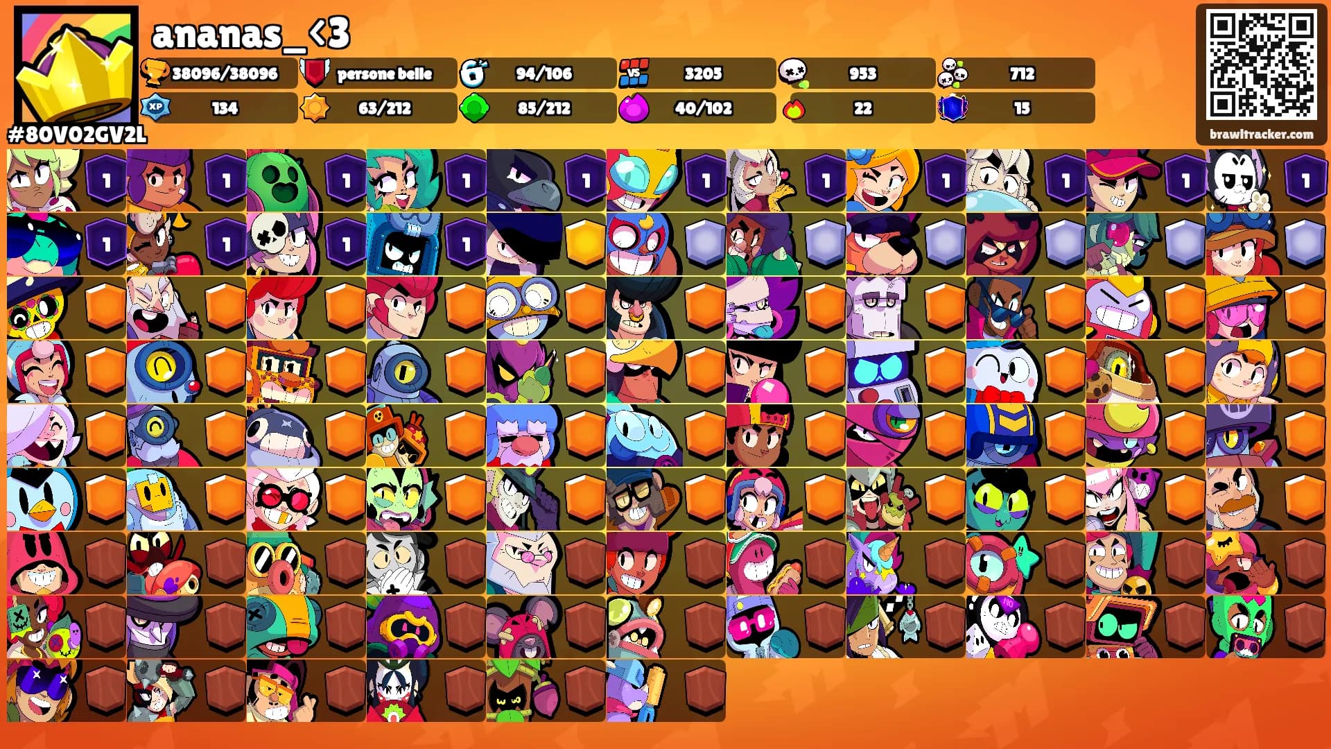 ananas_<3's Ranks
