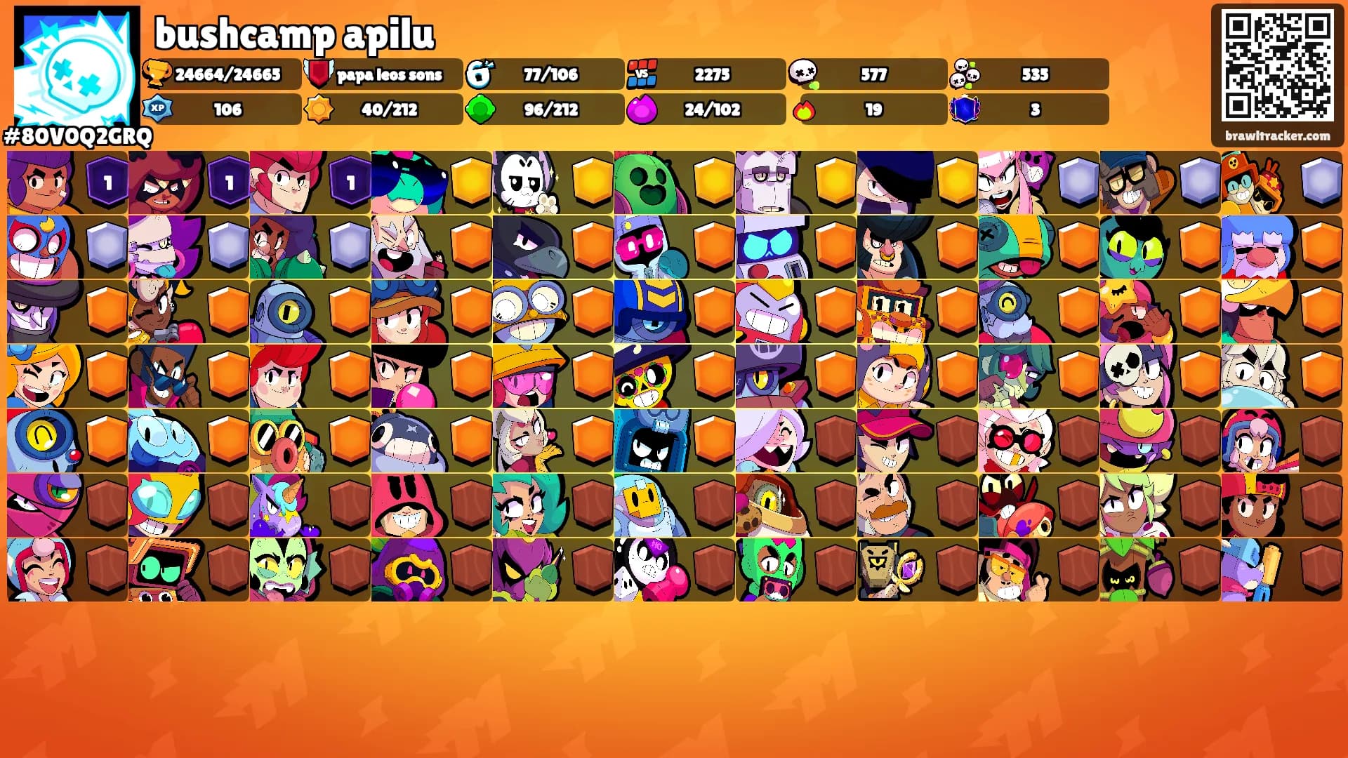 bushcamp apilu's Ranks