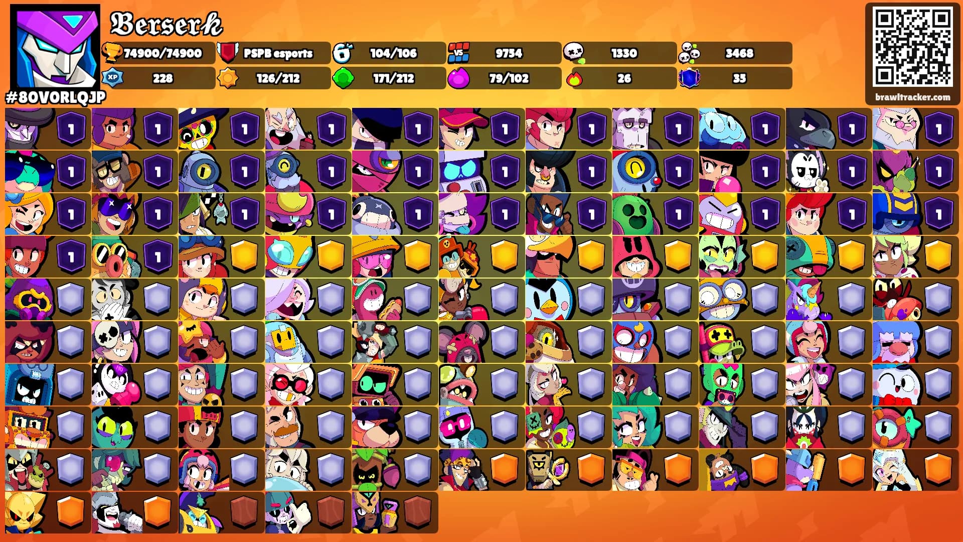 𝕭𝖊𝖗𝖘𝖊𝖗𝓴's Ranks