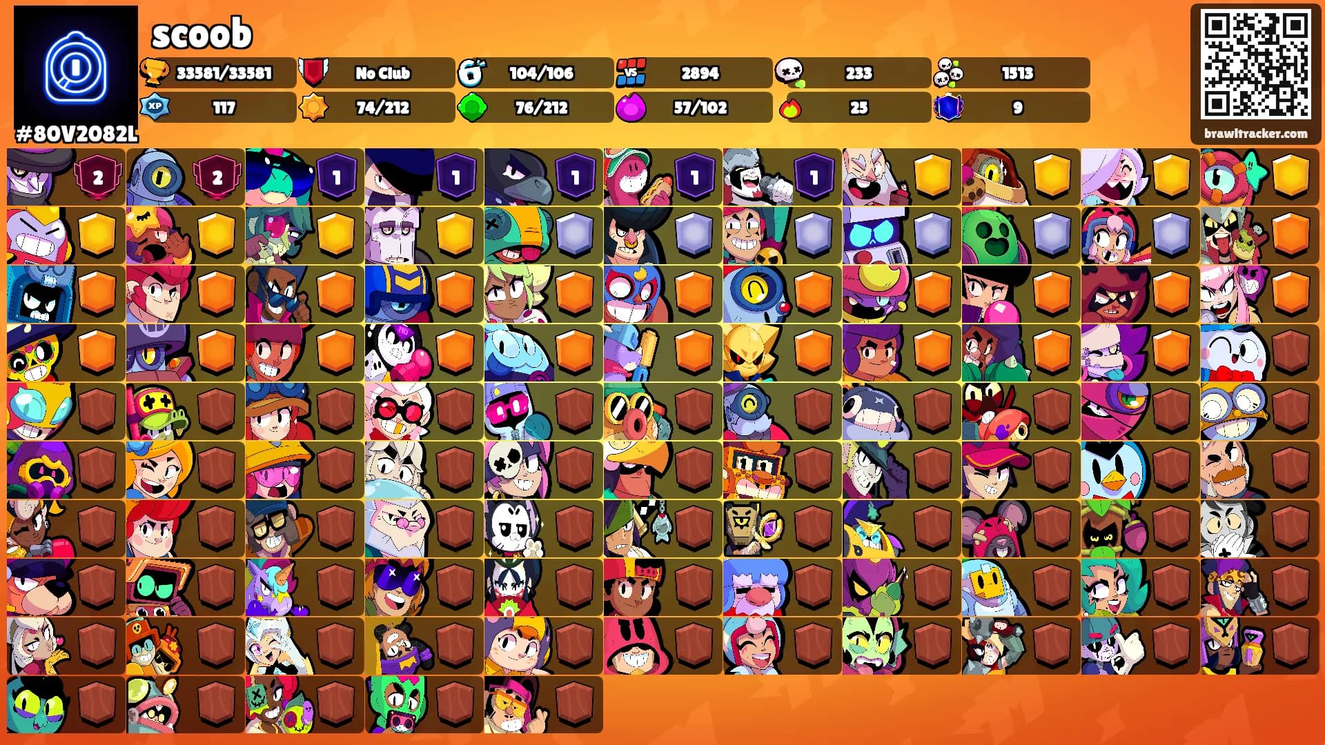 scoob's Ranks