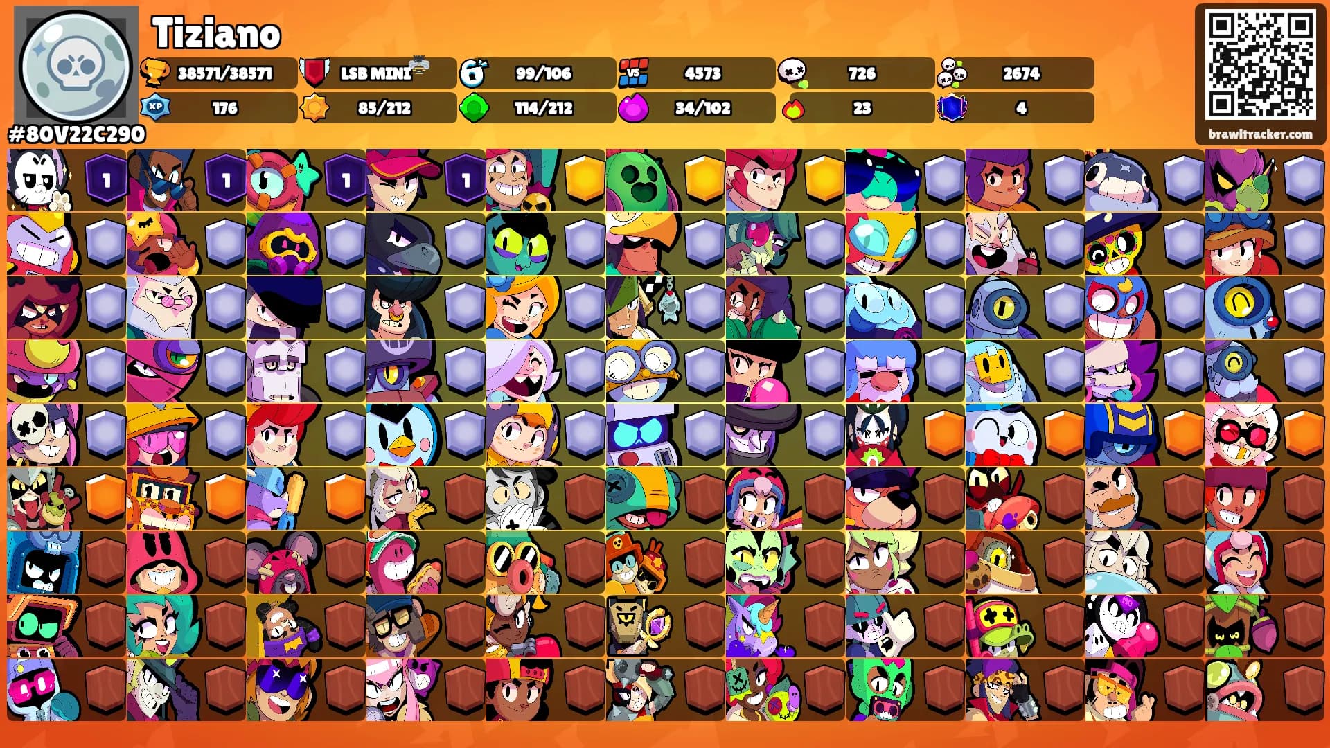 Tiziano's Ranks