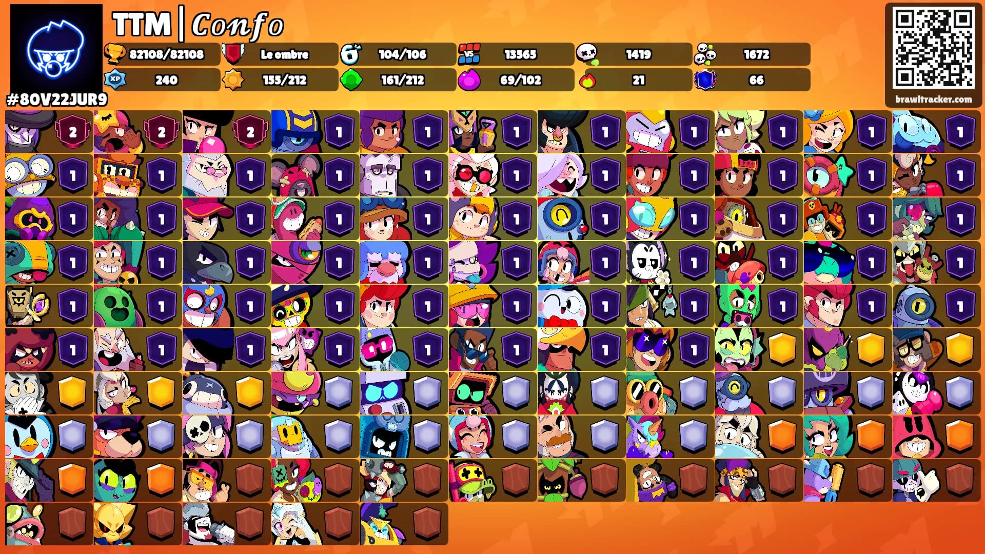TTM|𝑪𝑜𝓷𝒇𝑜's Ranks