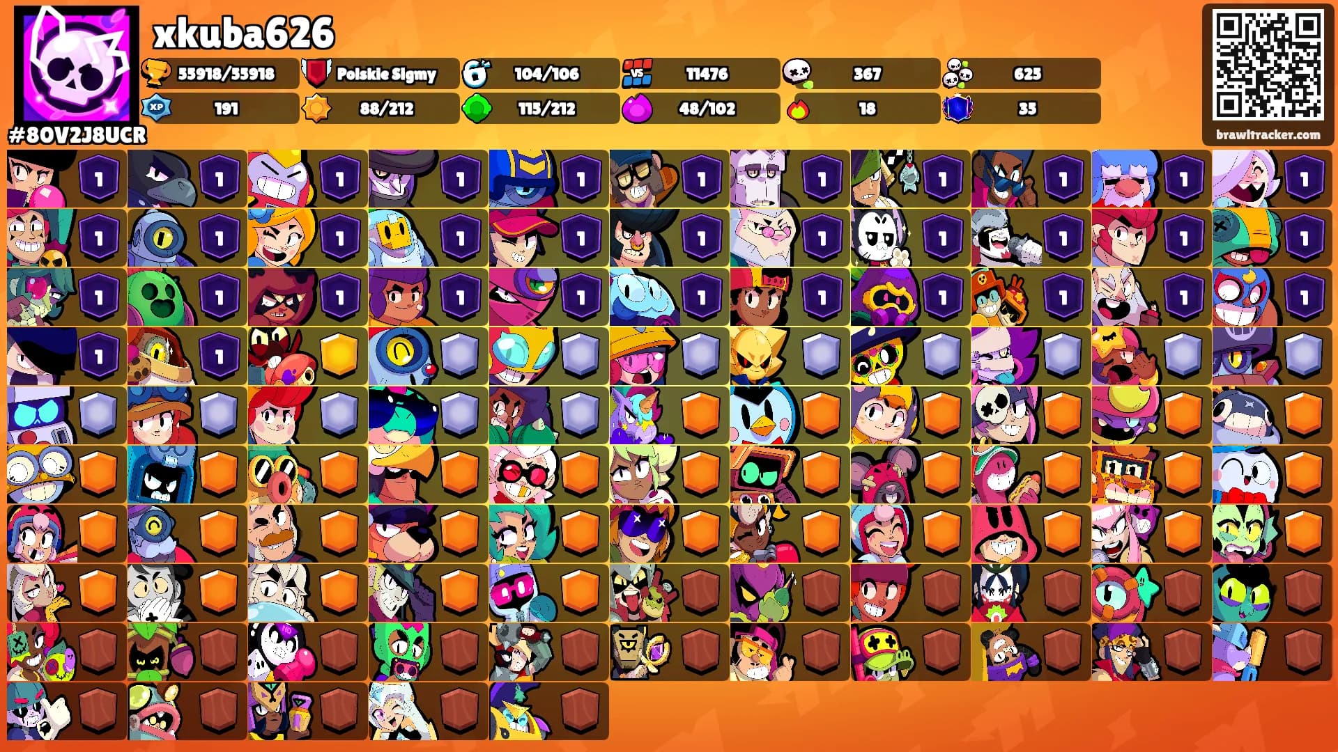xkuba626's Ranks