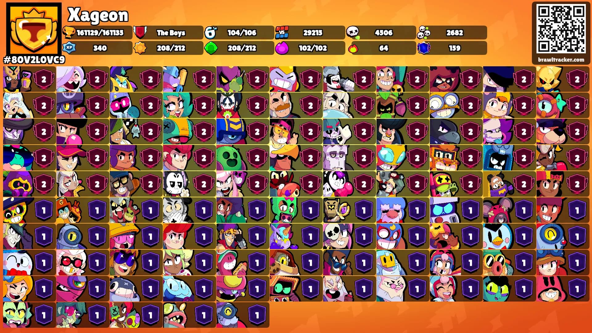 Xageon's Ranks