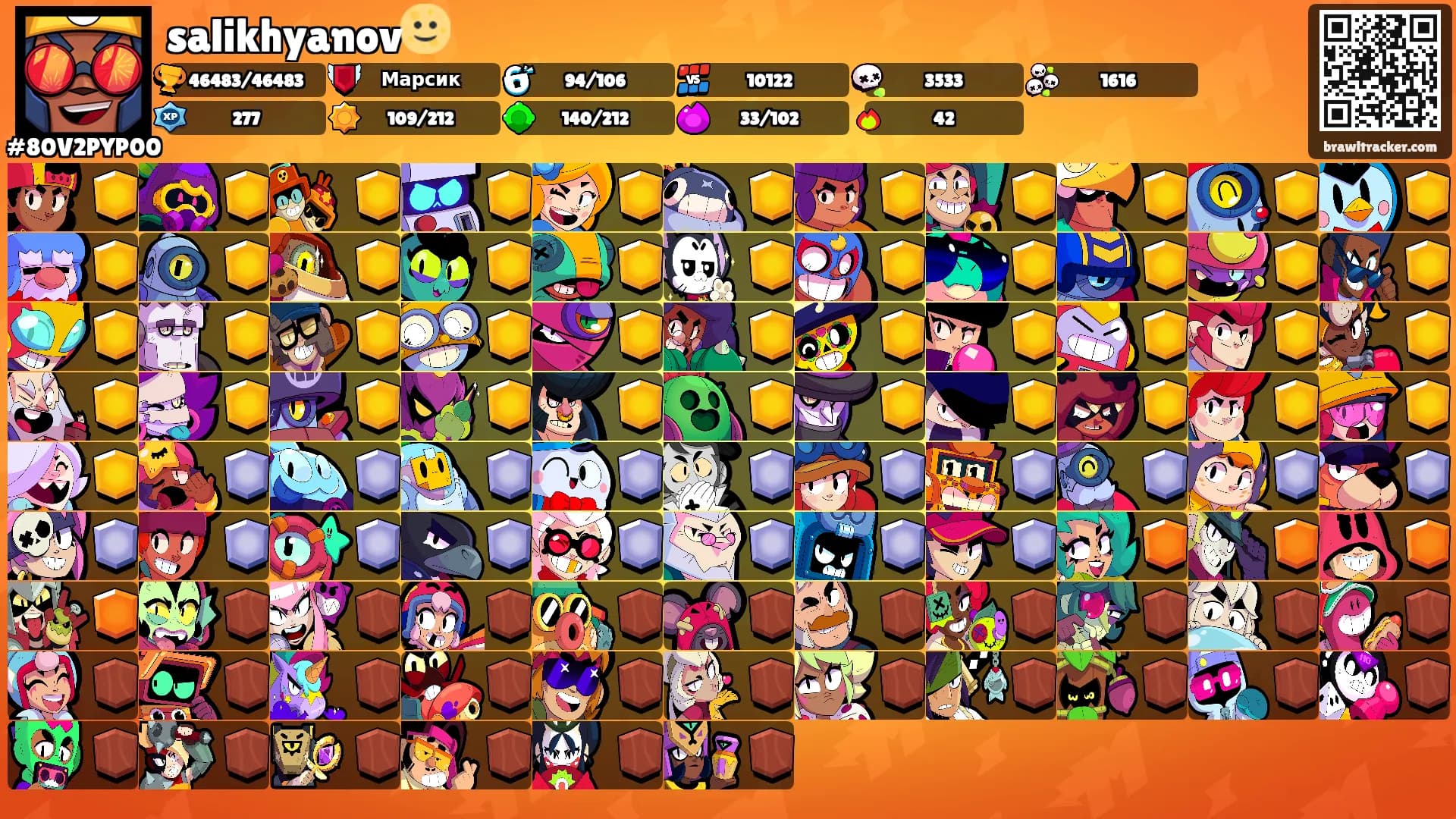 salikhyanov🌝's Ranks