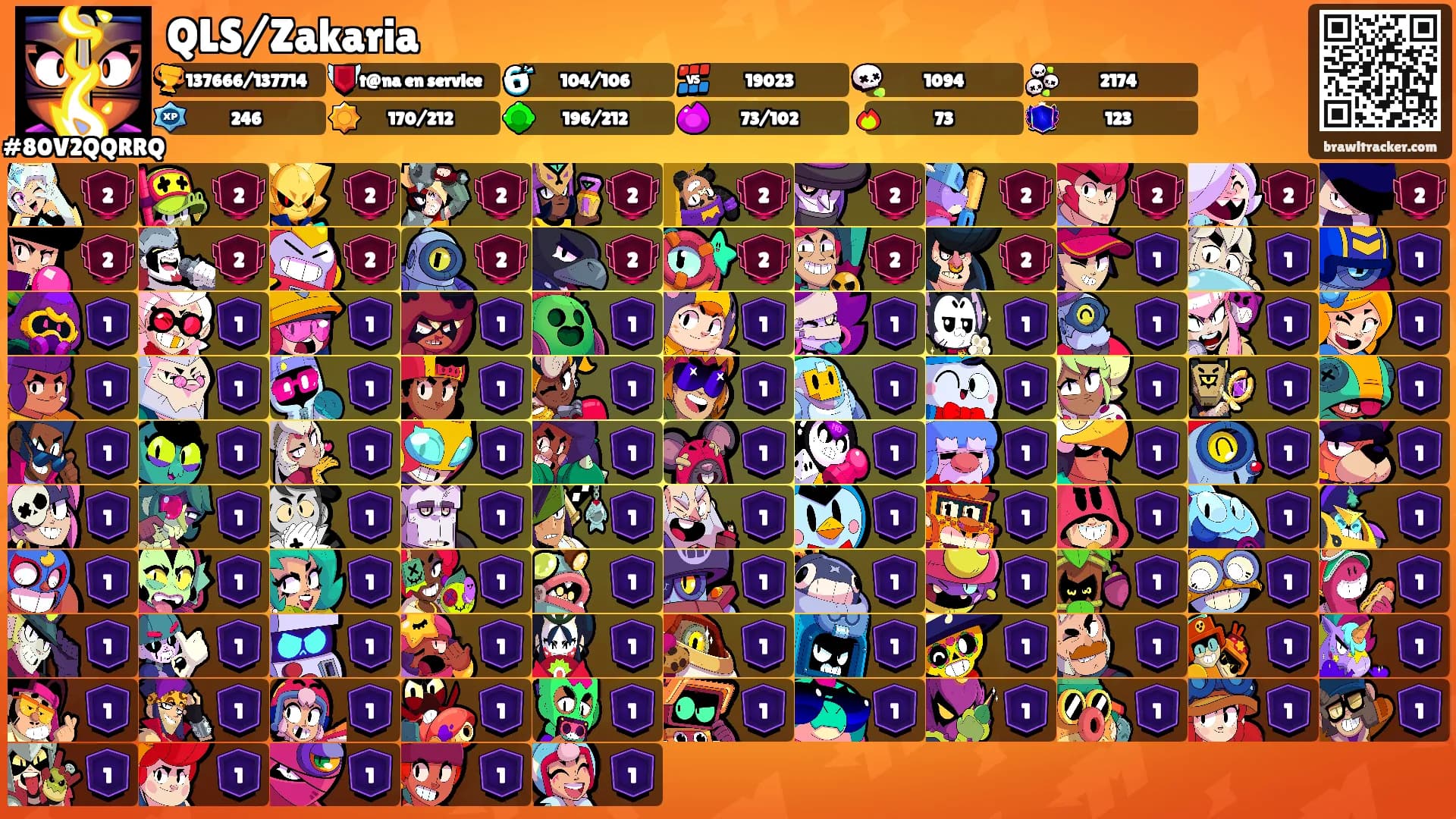 QLS/Zakaria's Ranks