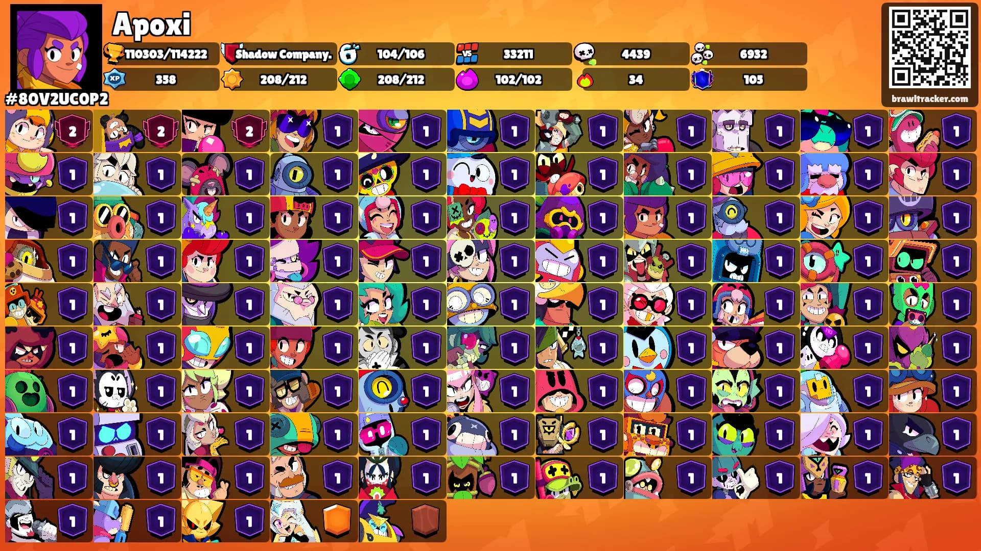Apoxi's Ranks