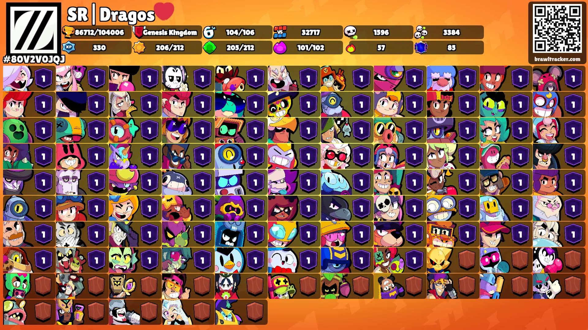 SR|Dragos💔's Ranks