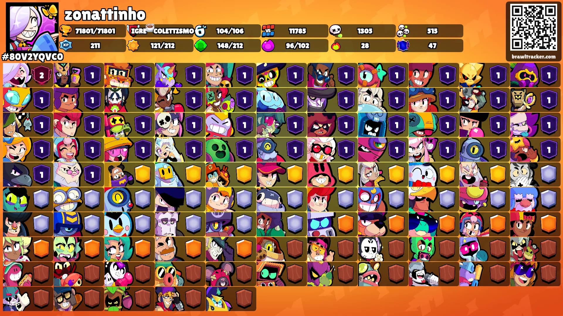 zonattinho's Ranks
