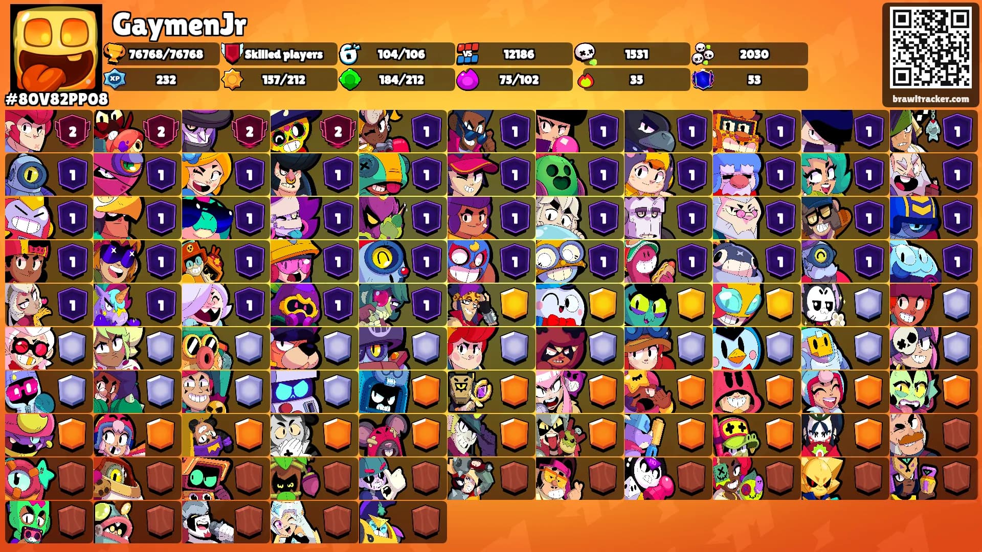 GaymenJr's Ranks