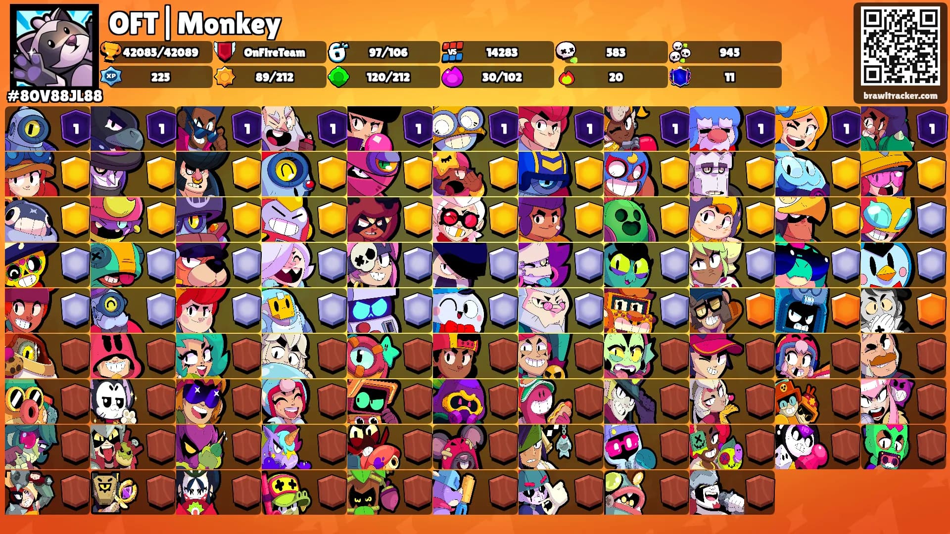 OFT|Monkey's Ranks