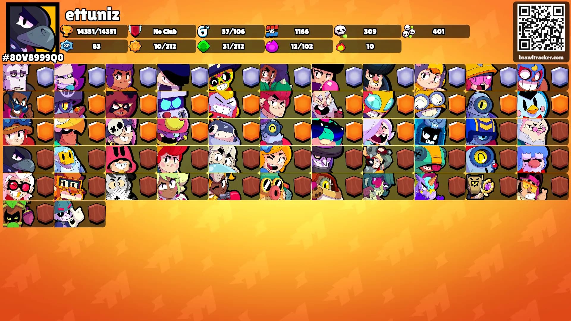 ettuniz's Ranks