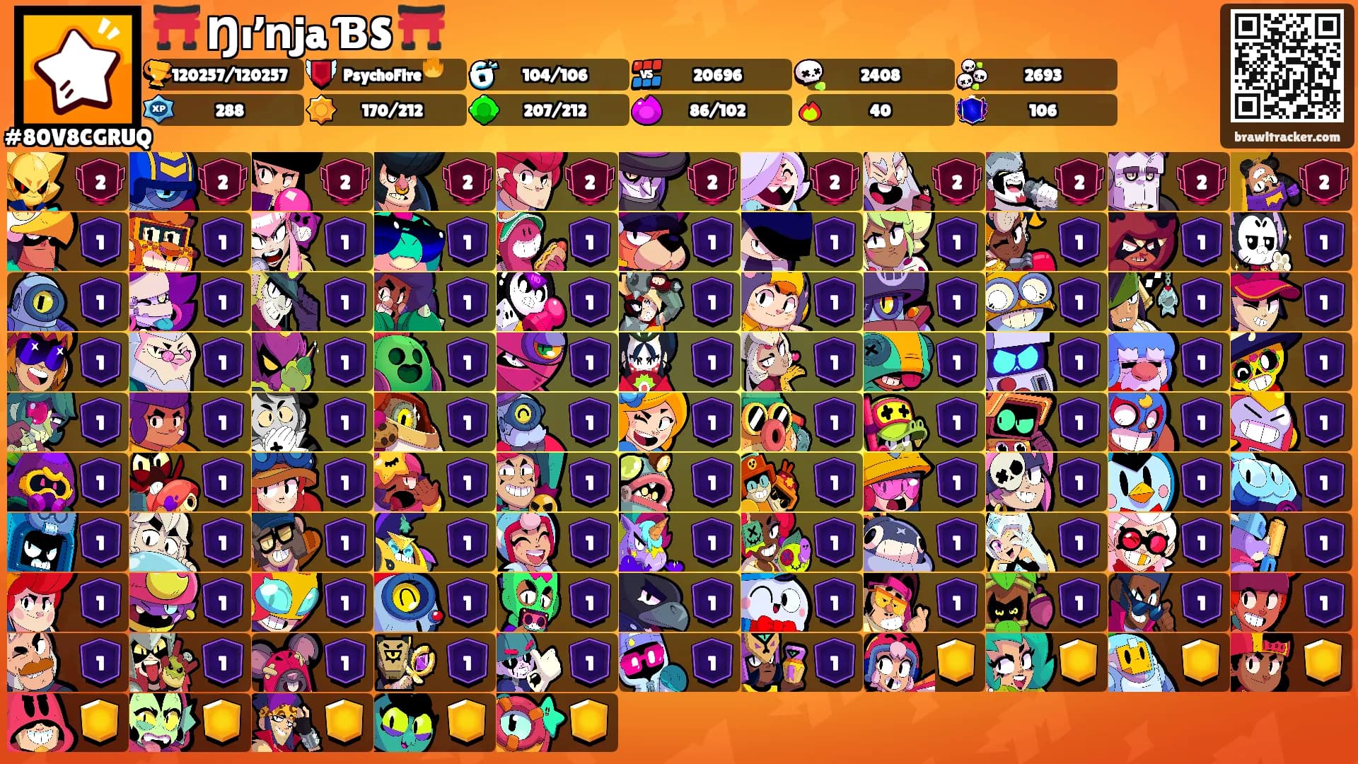 ⛩️ Ŋıŉja ƁS ⛩️'s Ranks