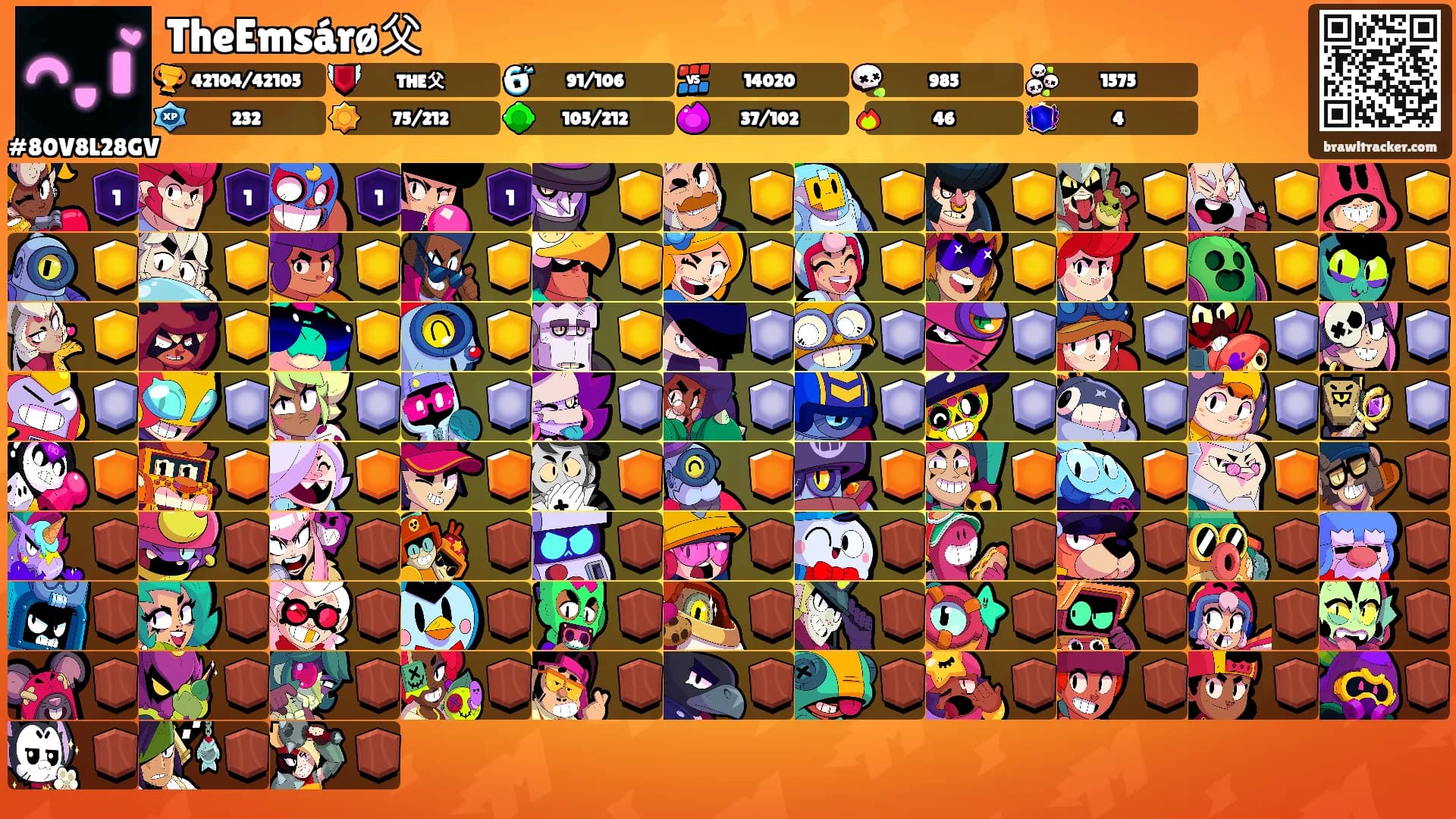 TheEmsárø父's Ranks
