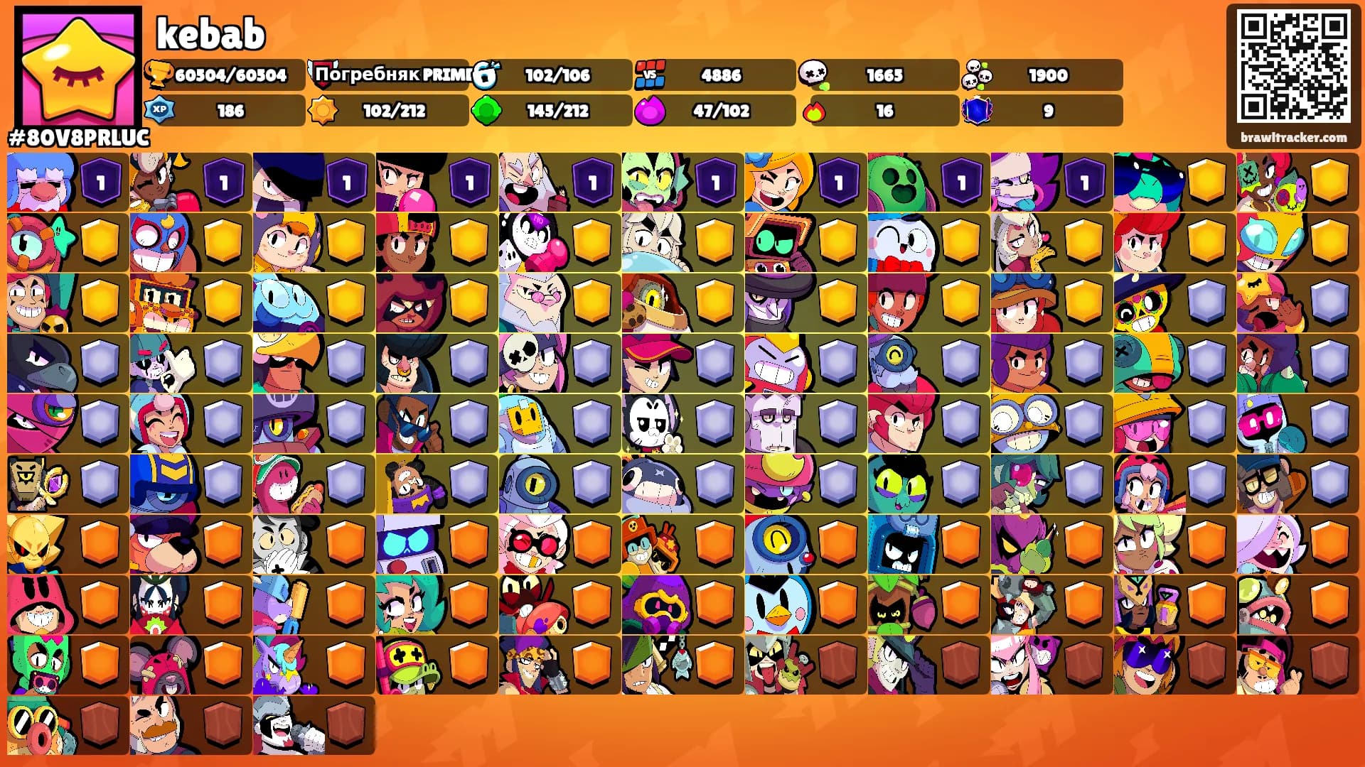 kebab's Ranks