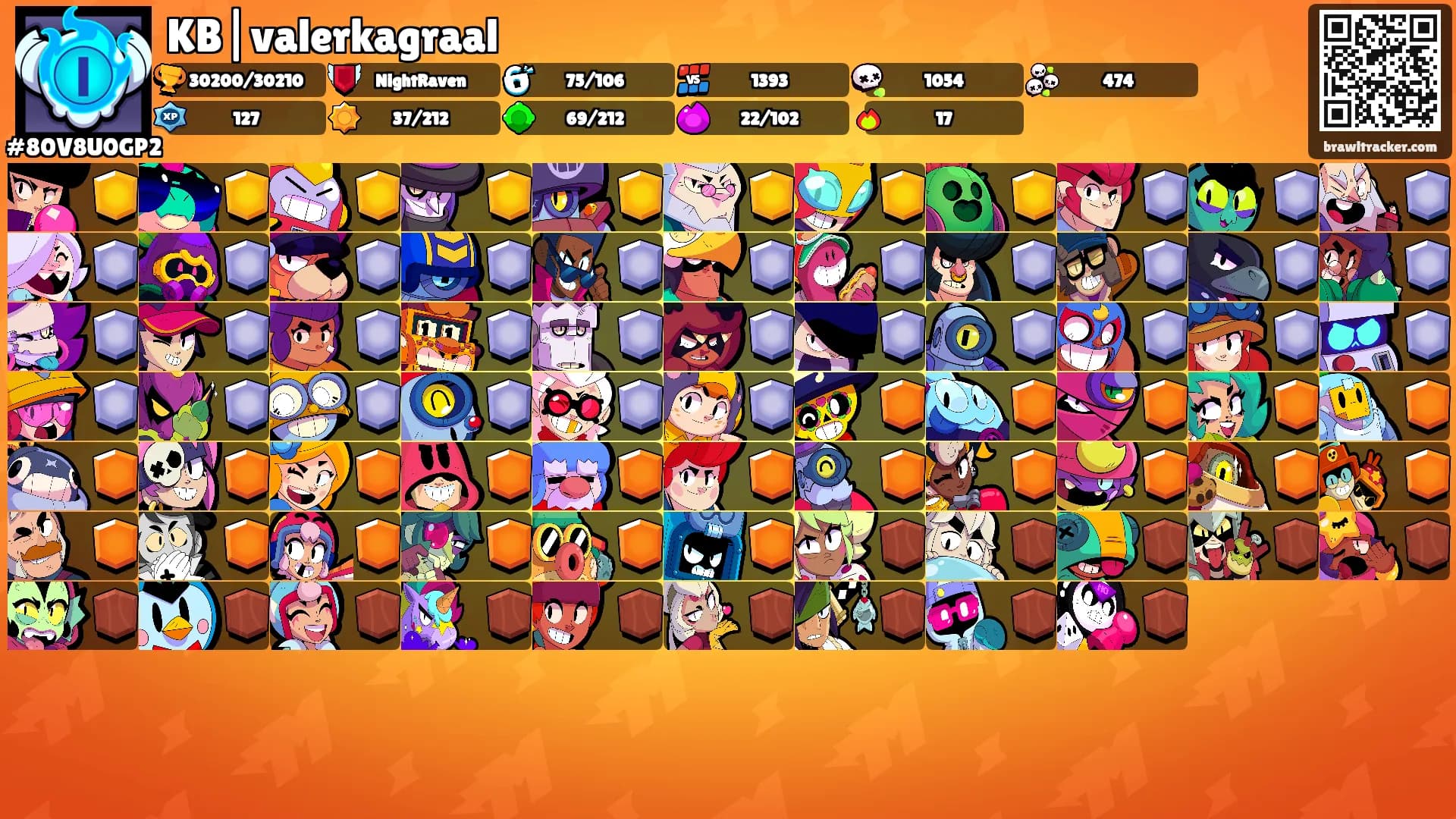 KB|valerkagraal's Ranks