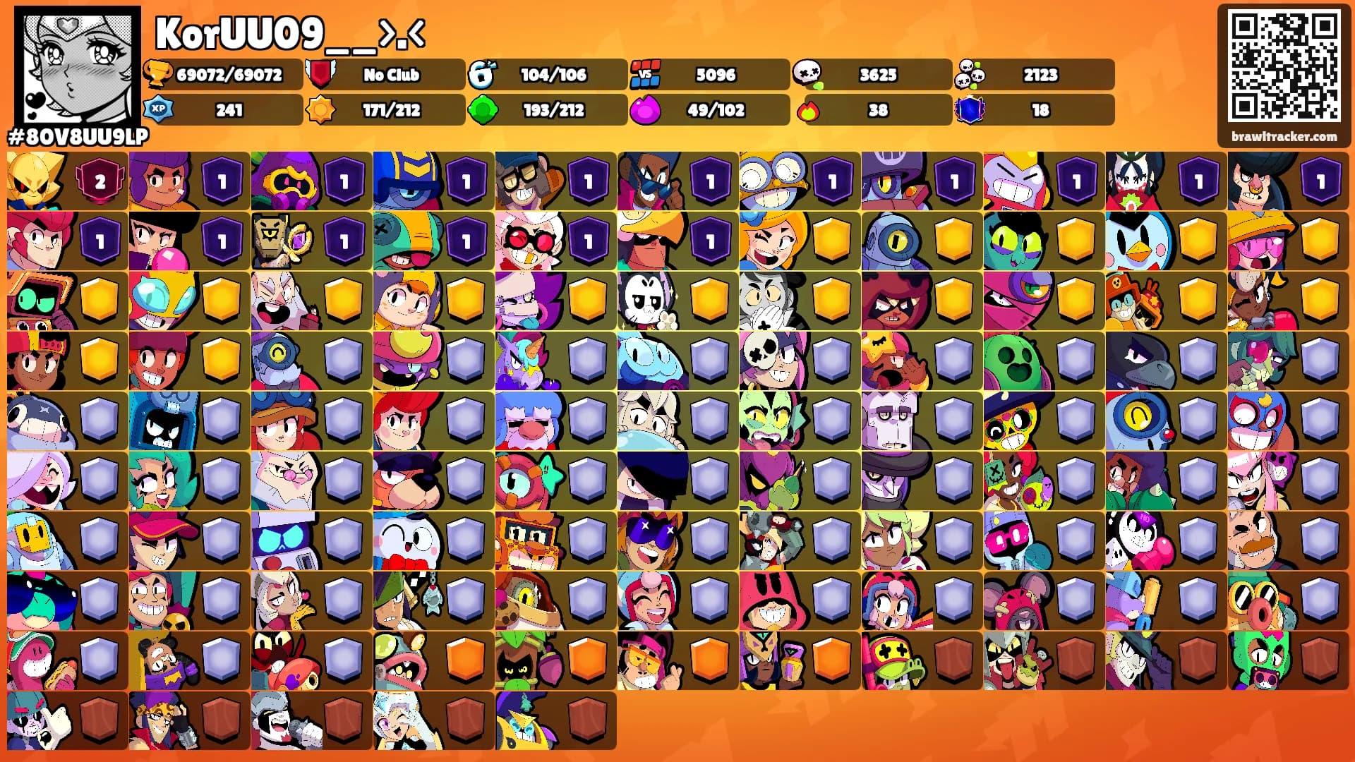 KorUU09__>.<'s Ranks