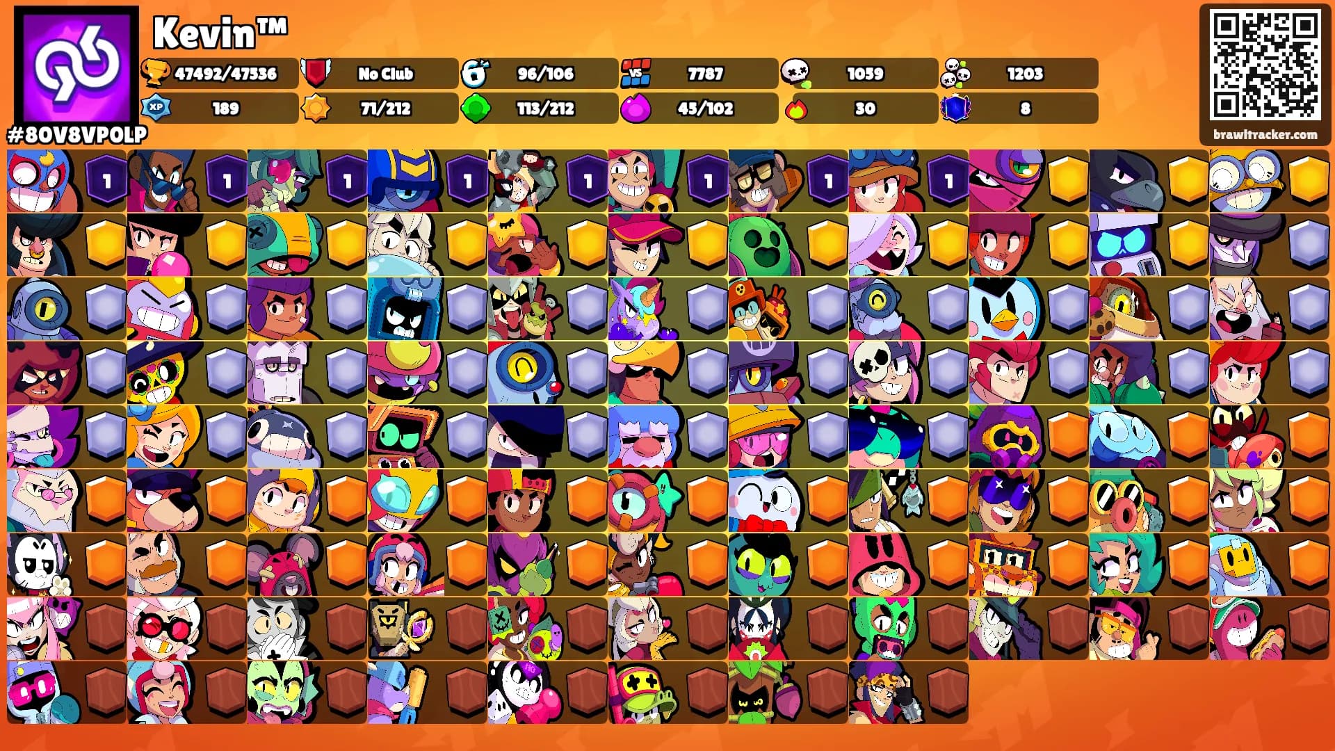 Kevin™'s Ranks