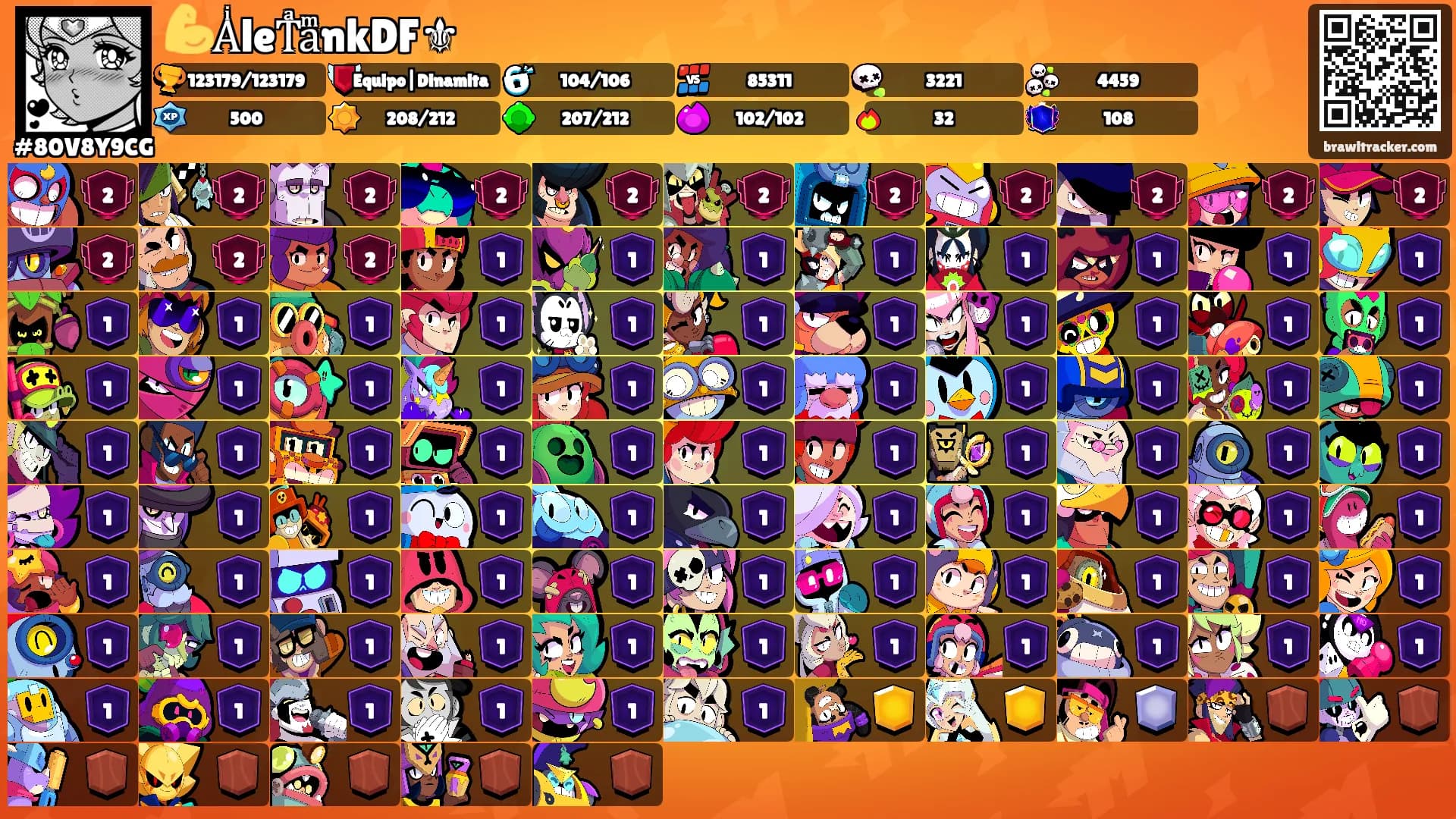 💪AͥleTͣaͫnkDF⚜'s Ranks