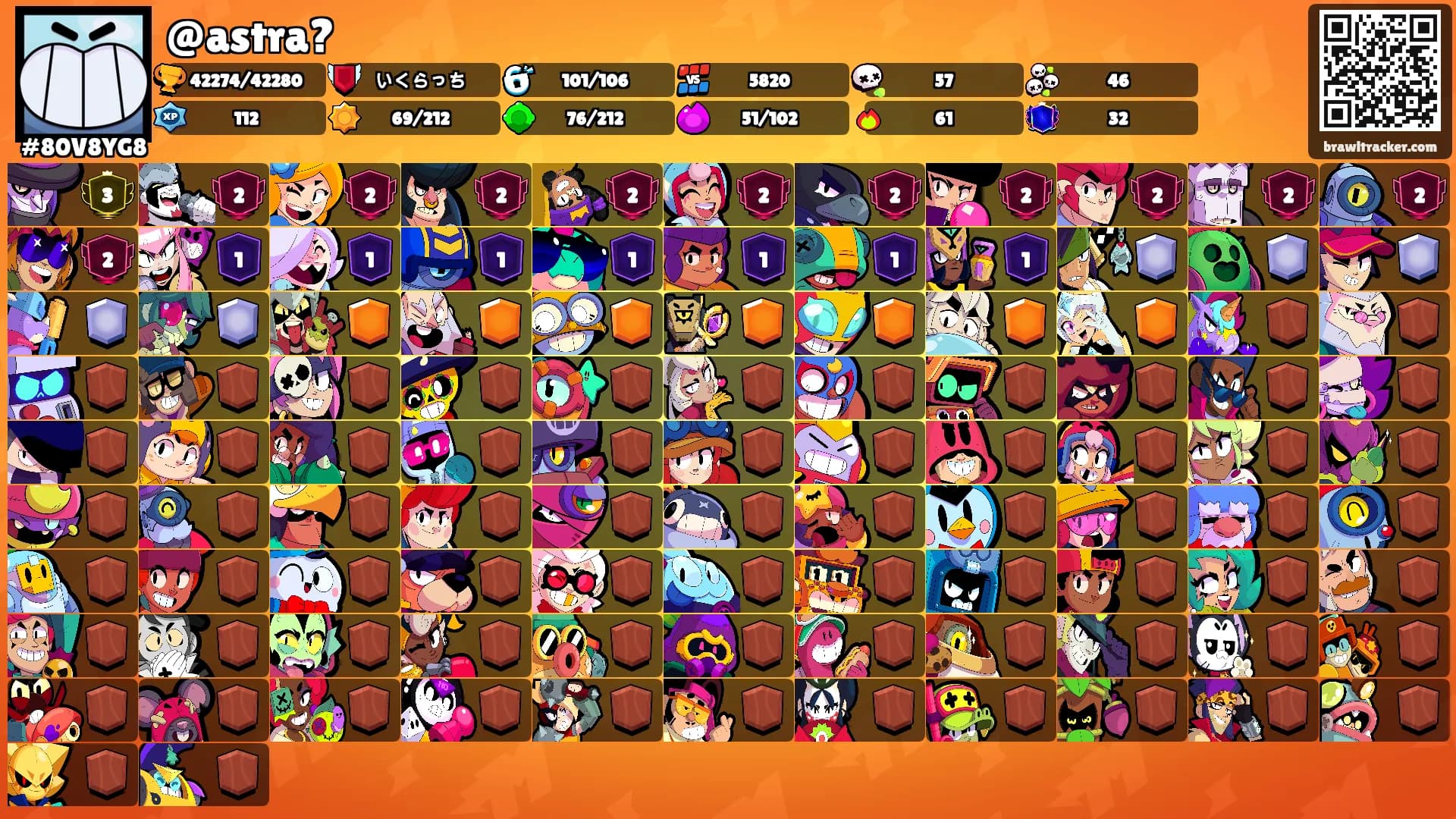 @astra?'s Ranks
