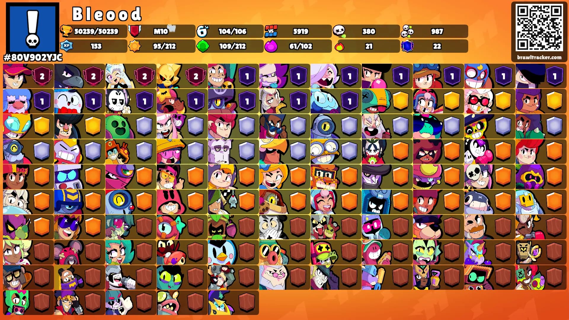⛧ B l e o o d ⛧'s Ranks