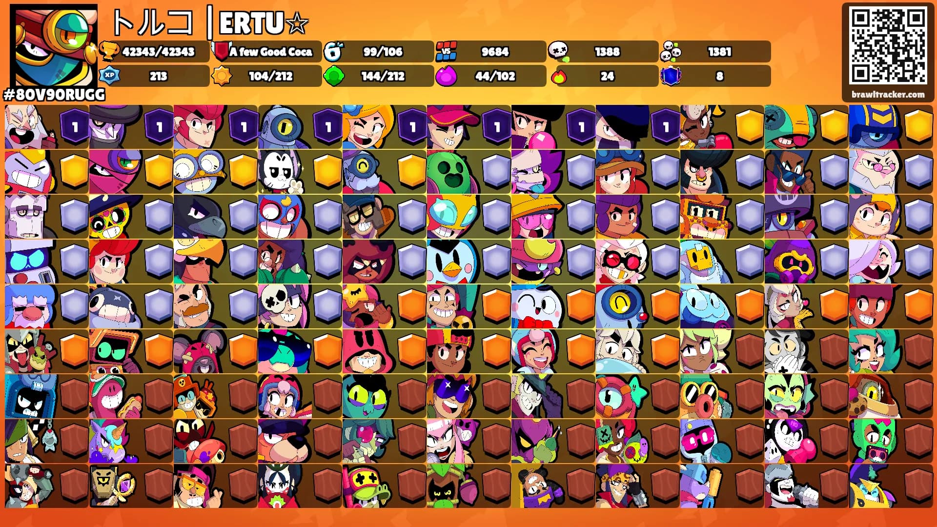 トルコ |ERTU☆'s Ranks