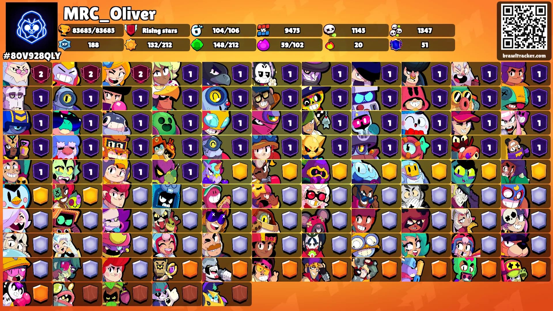 MRC_Oliver's Ranks