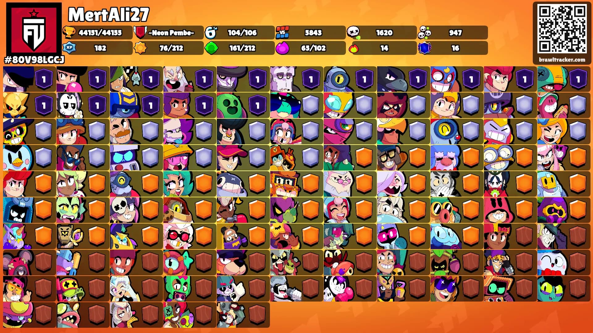 MertAli27's Ranks