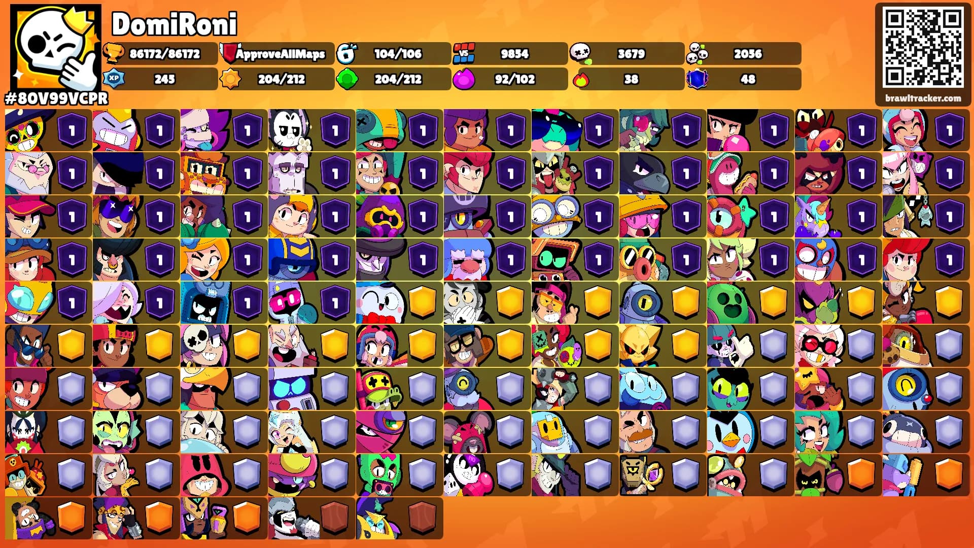 DomiRoni's Ranks