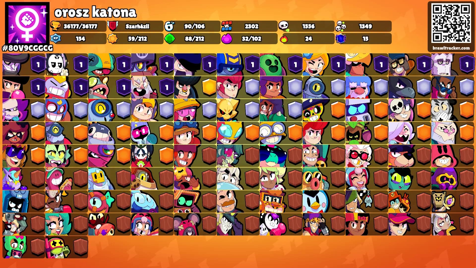 orosz katona's Ranks