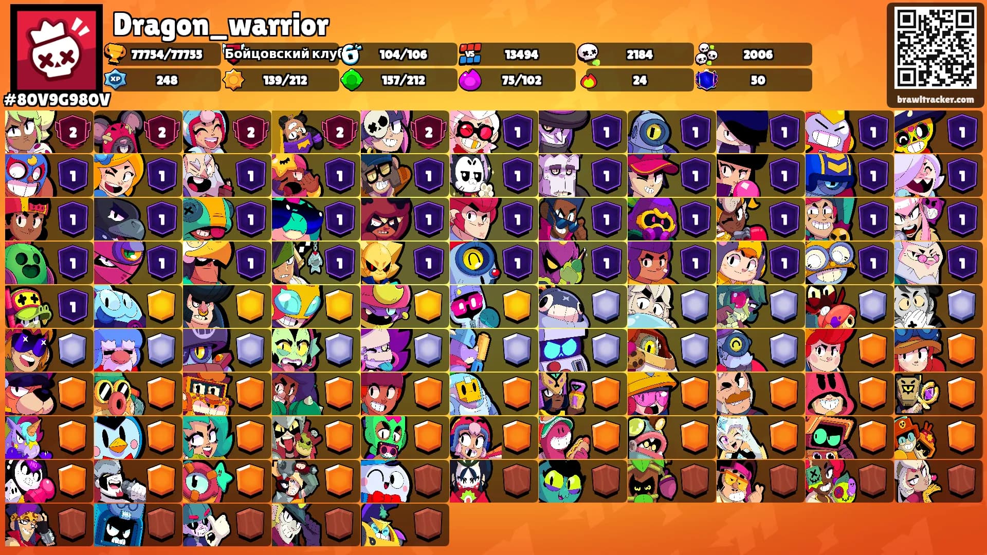 Dragon_warrior's Ranks