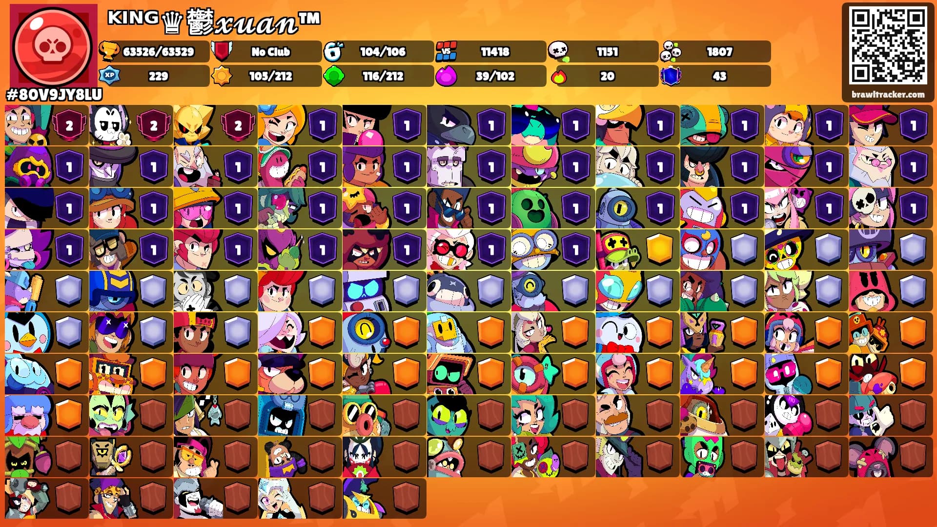 ᴷᴵᴺᴳ♛鬱𝔁𝓾𝓪𝓷™'s Ranks