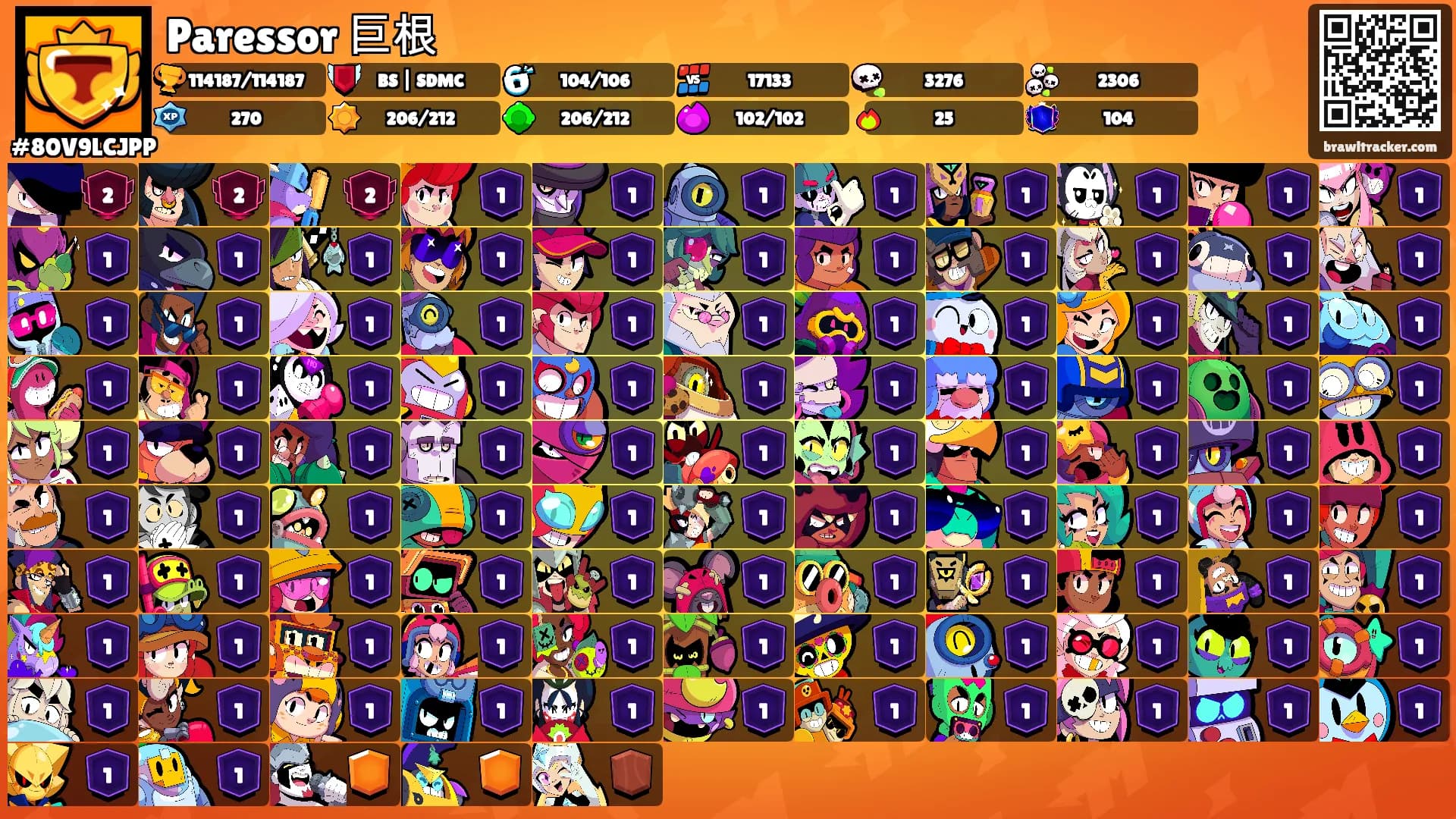 Paressor 巨根's Ranks