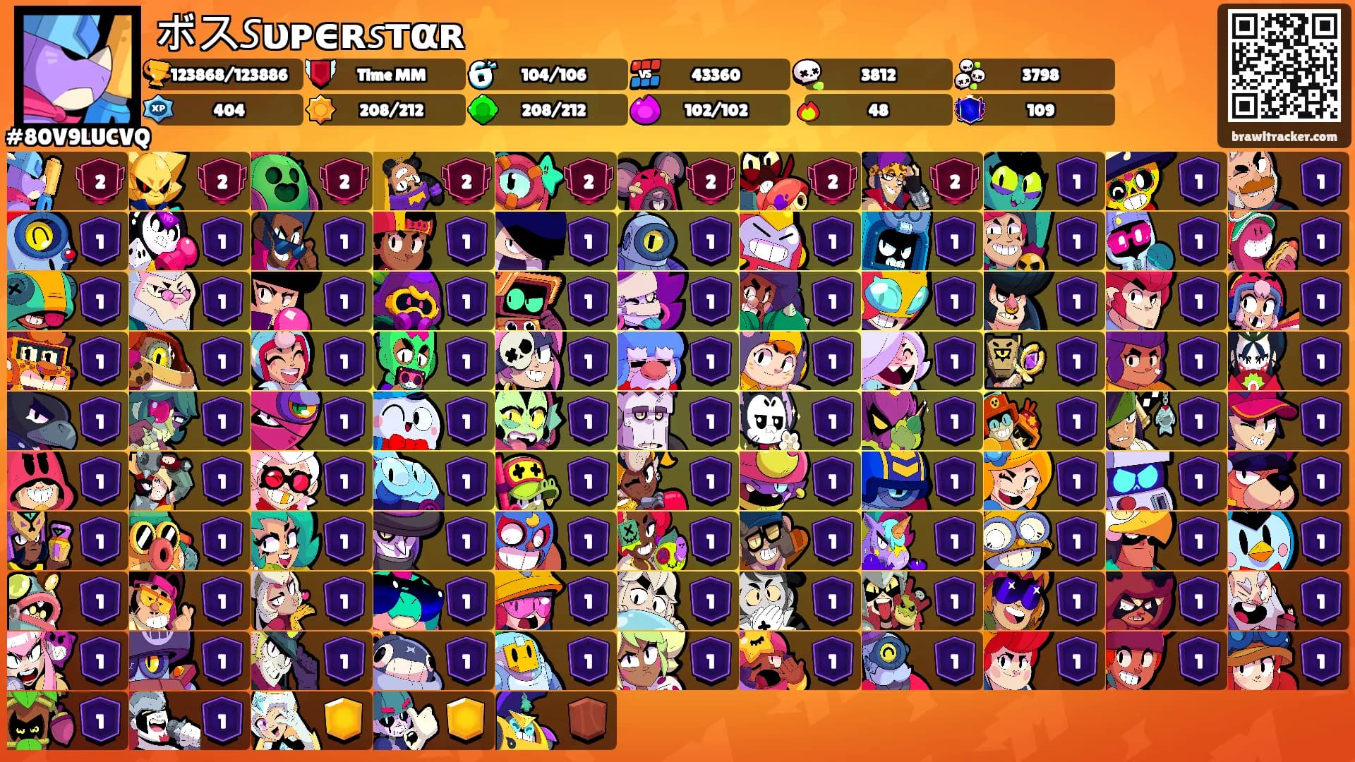 ボス𝘚υᴘϵʀ𝘴ᴛαʀ⭐'s Ranks