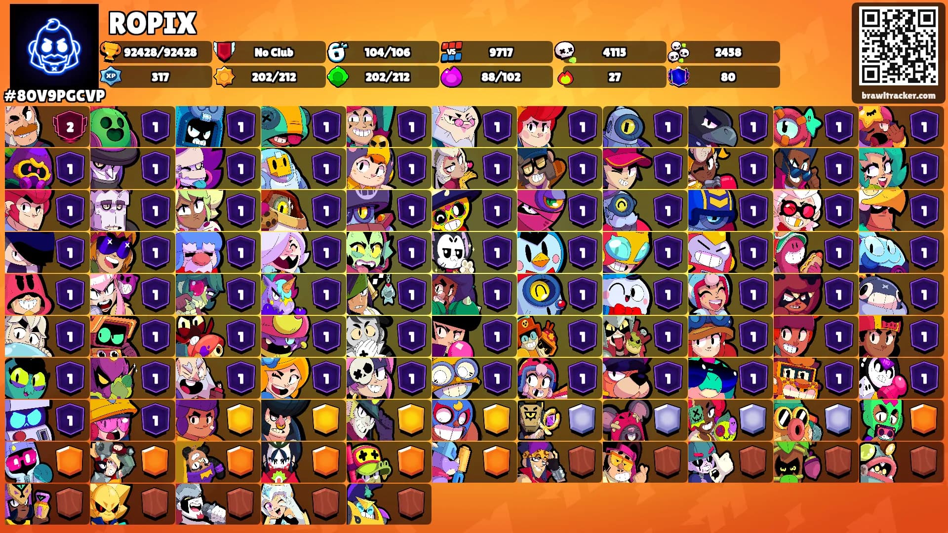 ROPIX's Ranks